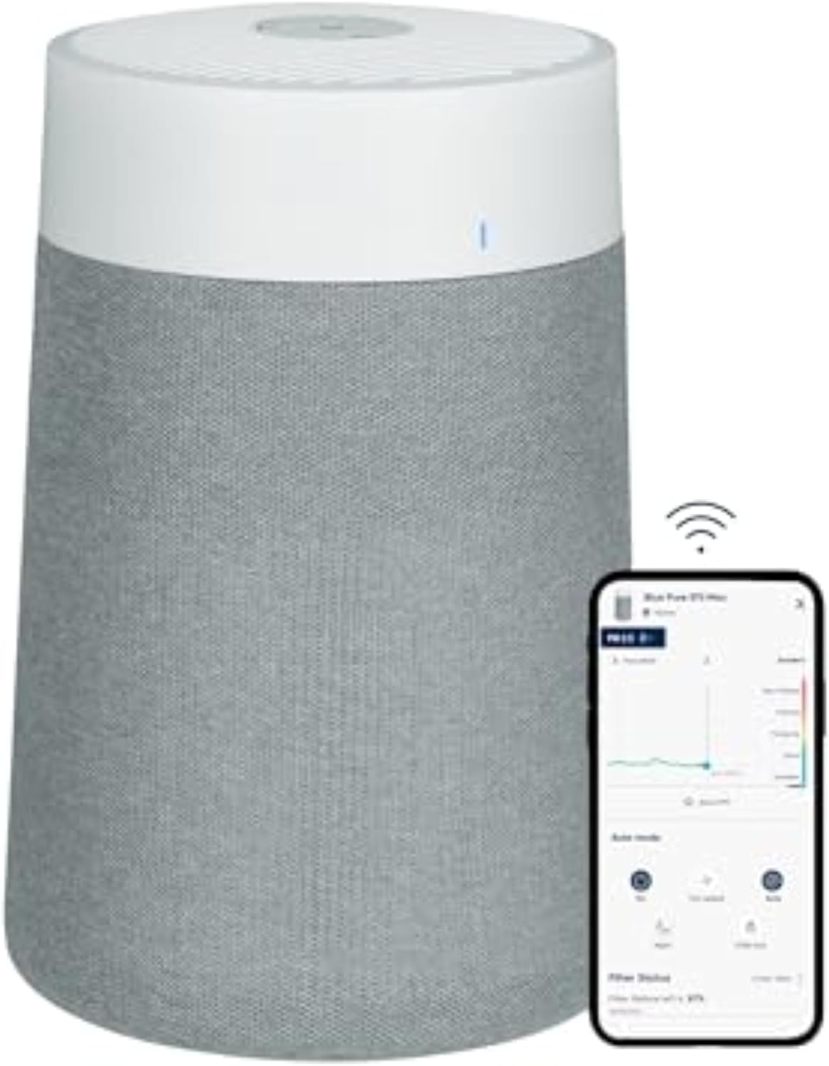 BLUEAIR Luftreiniger für Räume bis 43 m² – Smart, Leise, HEPASilent Technologie, Ideal für Zuhause, Schlafzimmer, Kinderzimmer, Gegen Staub, Allergene, Rauch, Schimmel, Tierhaare – Blue Pure 511i Max