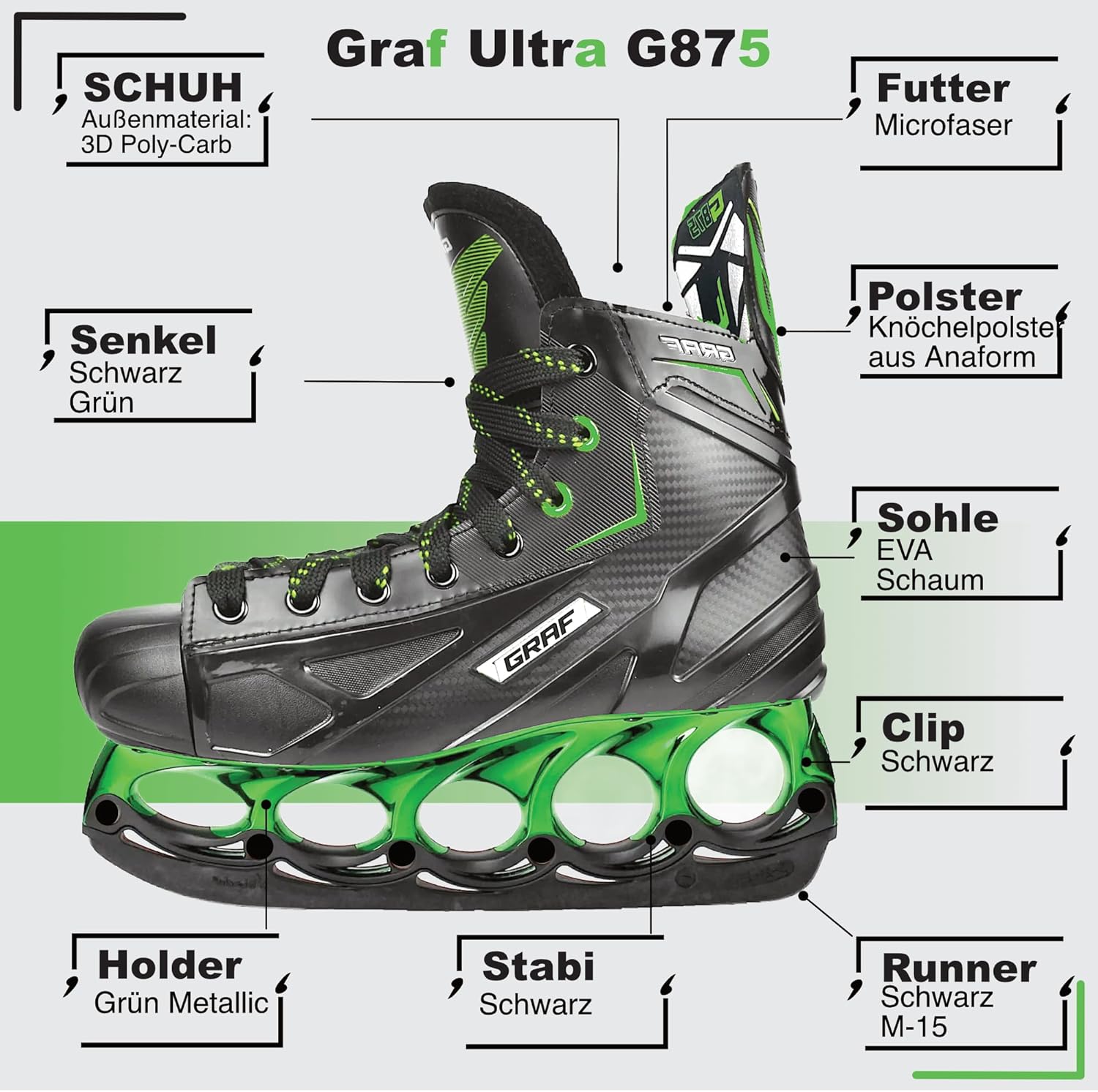 Tblade GRAF G875 Freestyle Schlittschuhe Metallic Edition T-Blade Klingensystem, Grün