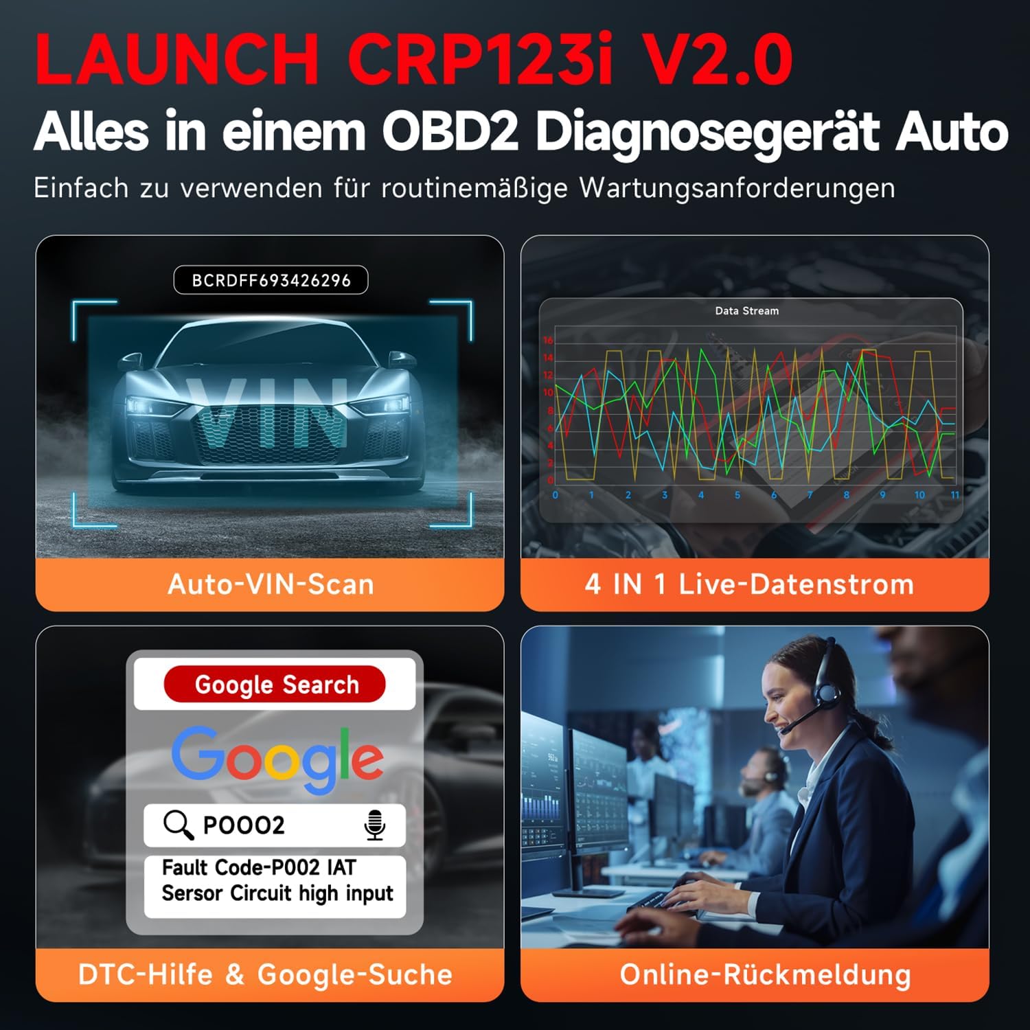 Launch CRP123I V2.0 OBD2 Diagnosegerät Auto, 4 Systeme Auslesegerät Auto, Launch Diagnosegerät mit Öl/EPB/DPF/SAS/BAS/BMS/Drosselklappe Reset, Auto VIN, Batterie-Test, Lebenslanges Update Scan Tool