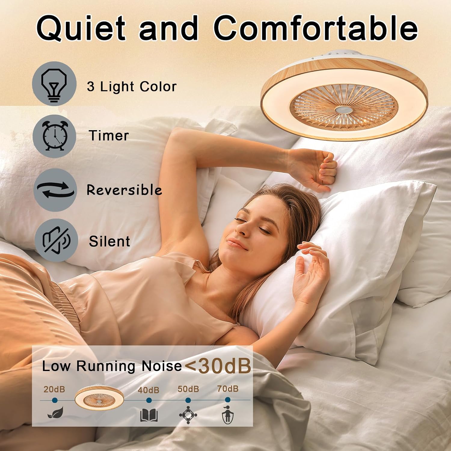 Silencieux Ventilateur de Plafond avec Lumière et Télécommande 50cm | LED Grand Luminaire Ventilateur Plafond 96 Watt 9600 Lumen Dimmable Reversible DC Motor pour Chambre Salon
