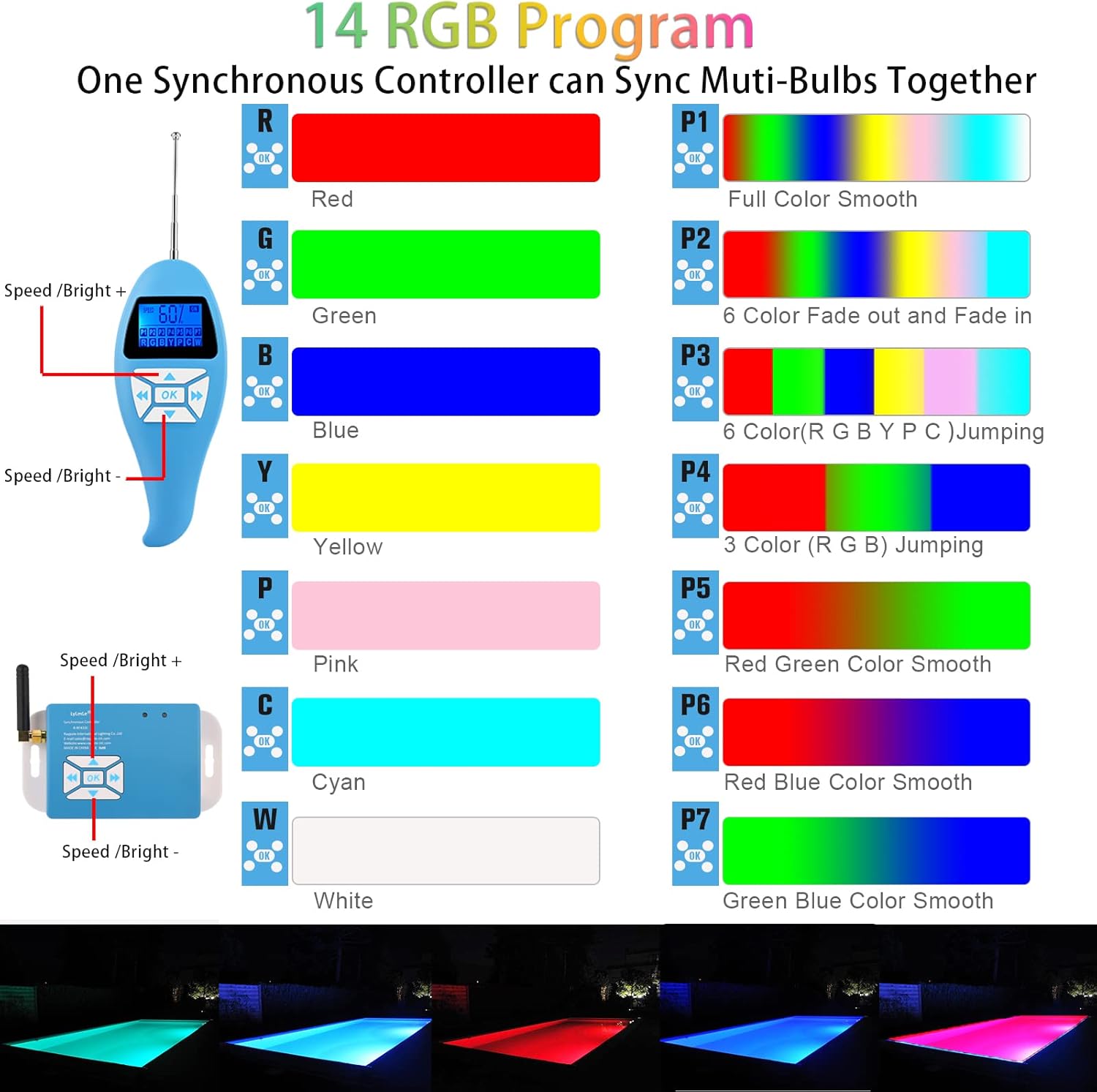 LyLmLe Harz Gefüllt LED Poolbeleuchtung PAR56, 35W Ultraflach RGB Farbwechsel Poolscheinwerfer Externe Synchronisation mit Fernbedienung, Dimmbar Schwimmbad Lampe,IP68 Wasserdicht, 12V AC(2er-Pack)