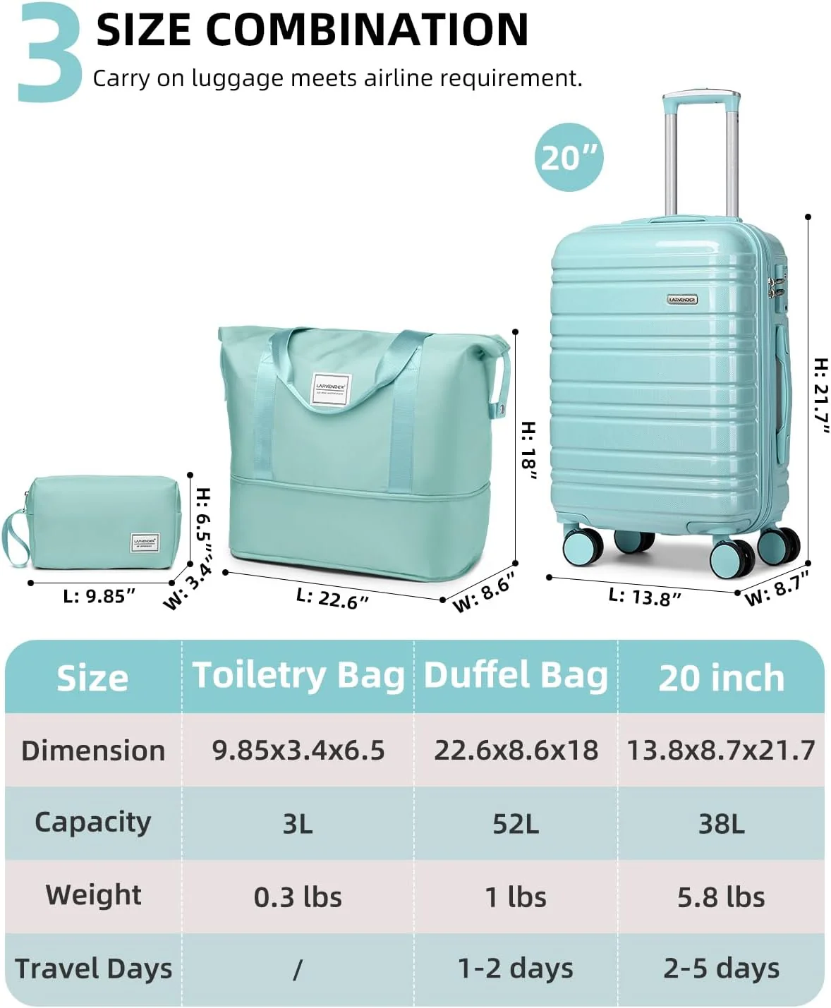 6-piece luggage set, expandable hardshell suitcase set with spinner wheels, lightweight rolling luggage set