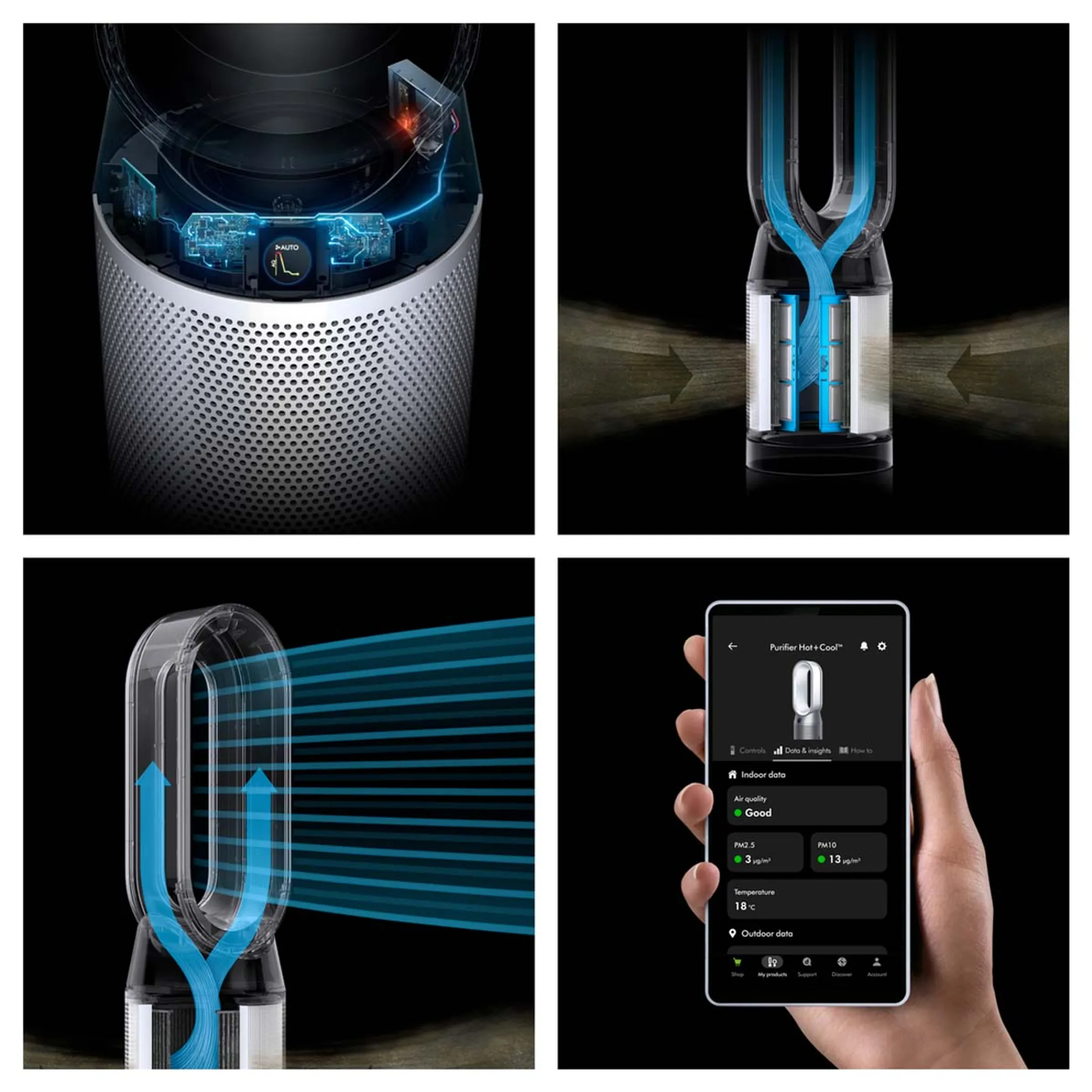 Dyson Luchtreiniger Hot+Cool HP1