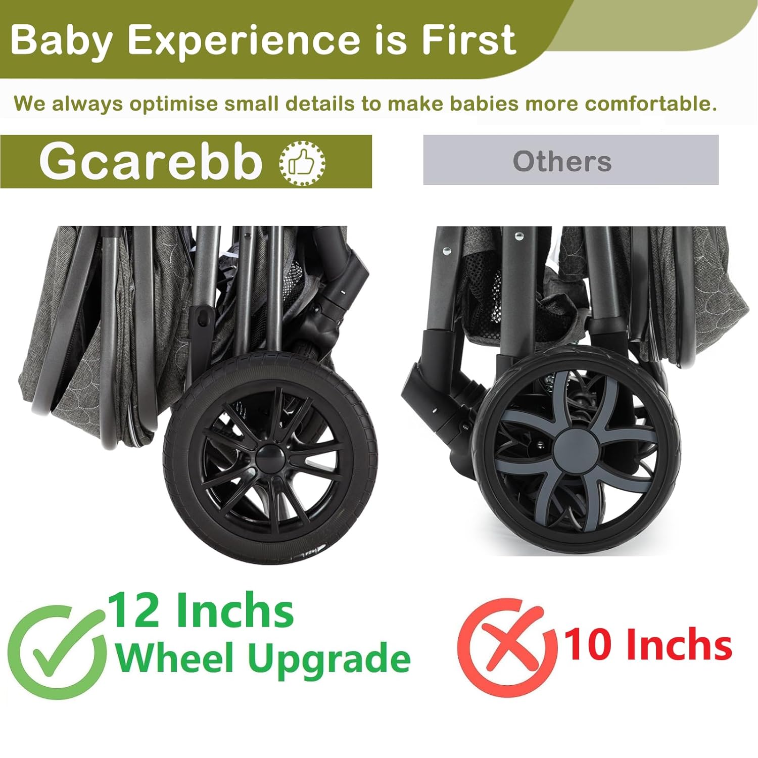 Gcarebb 3 in 1 Kinderwagen, Buggy Mit Auto Babyschale, Mit Höhenverstellbarer Kinderwagen Komplettset, KombiKinderwagen Mit Aluminiumrahmen für Neugeborene 0-4 Jahre