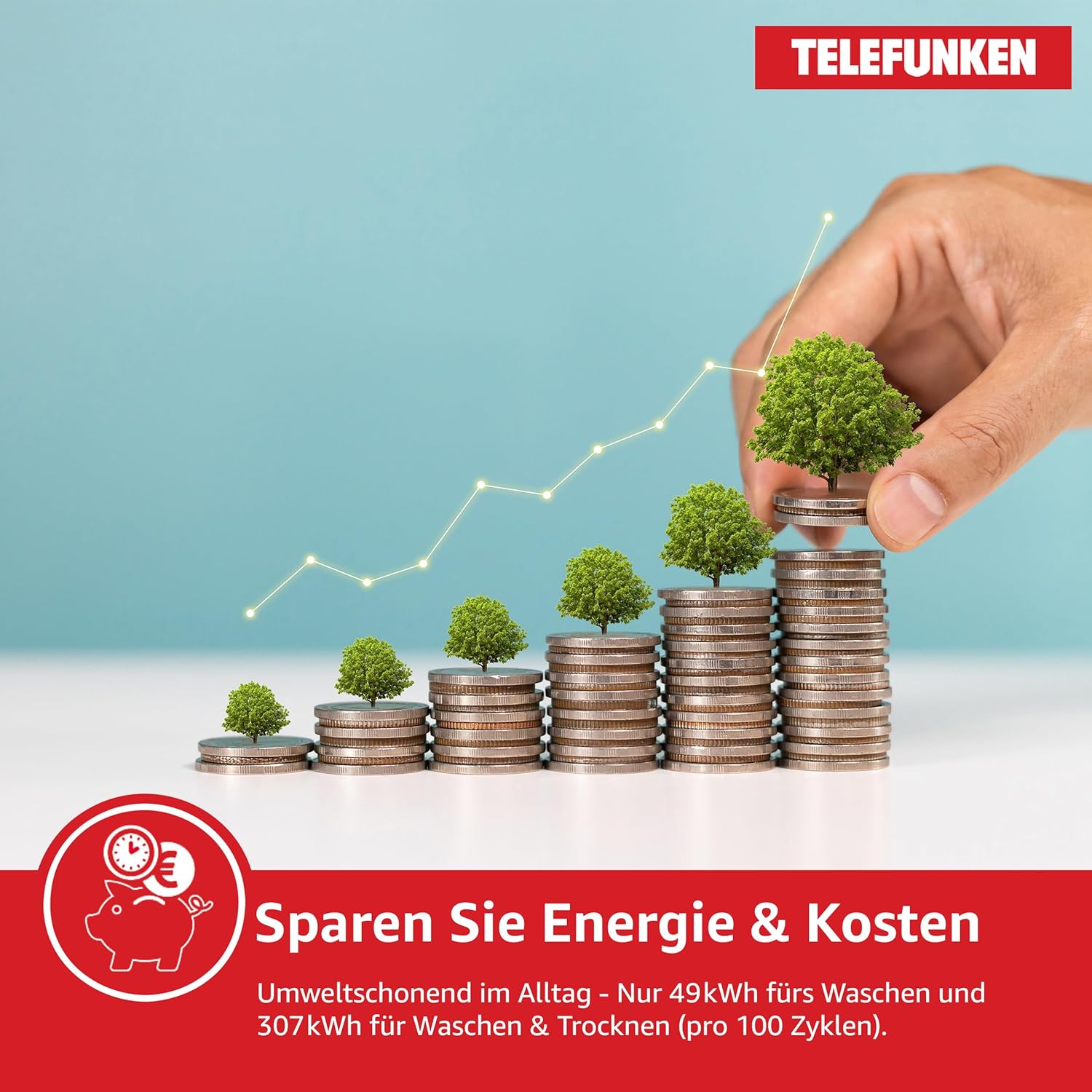 Telefunken Waschtrockner, 9 kg Waschen / 6 kg Trocknen, Waschmaschine mit Trockner integriert, 1400 U/Min, Frontlader Waschtrockner Kombi, Inverter Motor, AquaStop, 15 Programme, Energiesparend, Weiß