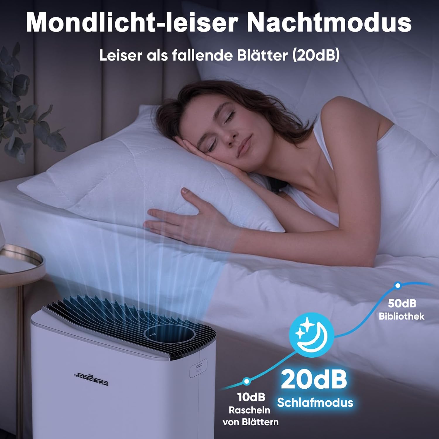 Luftreiniger HEPA für Allergiker, Raumluftreiniger mit Aromatherapie-Diffuser & Aktivkohlefilter, Entfernt 99,97% Schimmel, Staub, Pollen, Luftreiniger CADR 268 m³/h (Silber)