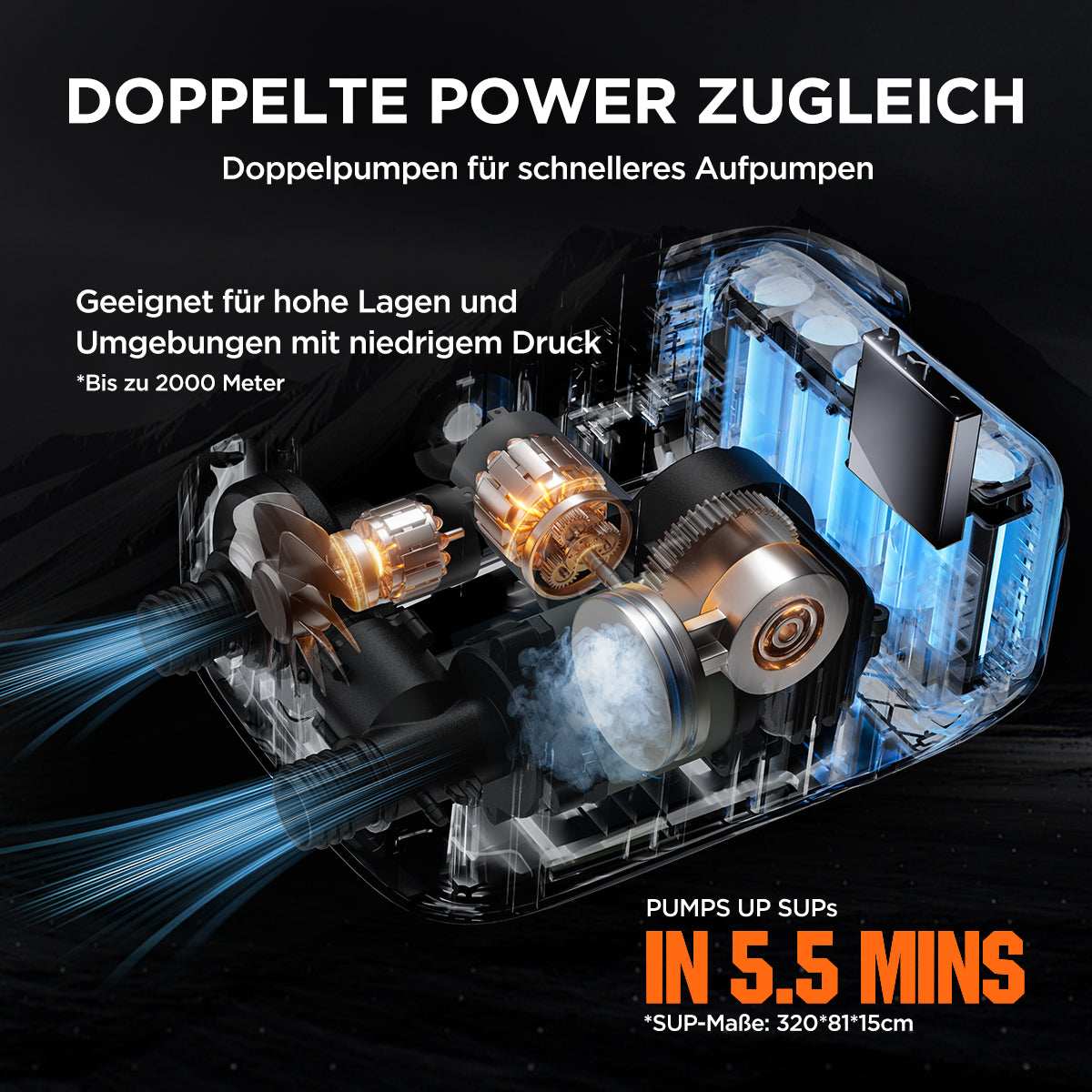 2025 U20 Elektrische Luchtpomp SUP