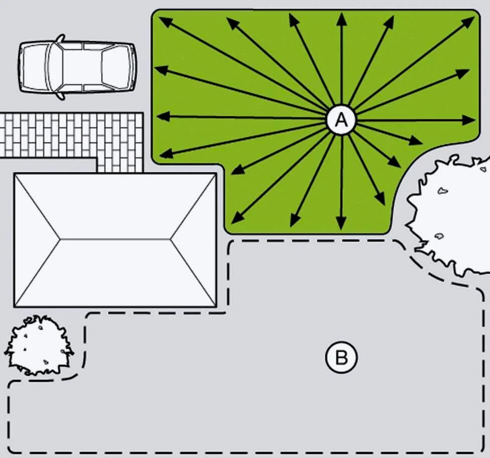 Gardena Comfort veelvlakssproeier AquaContour Automatic: vlakberegening voor de individuele besproeiing van bijna elke tuinomtrek, eenvoudig te programmeren, reikwijdte 2,5-10,5 m (8133-20)