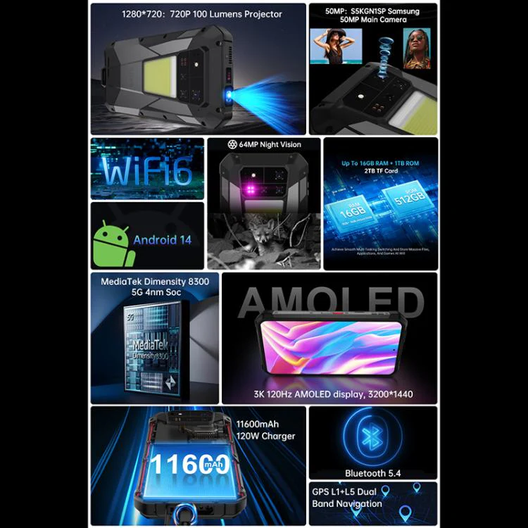 Unihertz Tank 4 Pro Projector Rugged Phone, 16GB+512GB, Night Vision, 6.73 inch Android 13 Dimensity 8300 Octa Core, Network: 5G, NFC