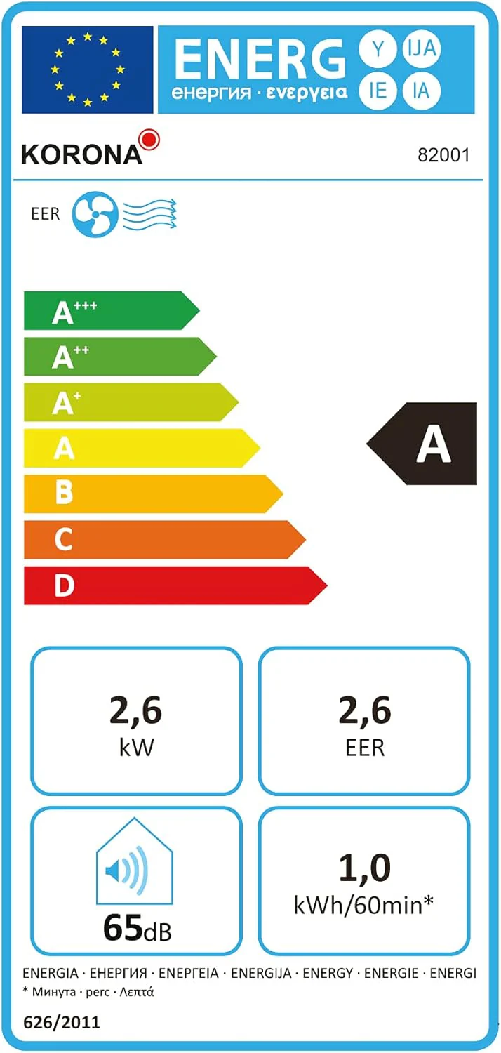 Iceberg 9.0 ECO