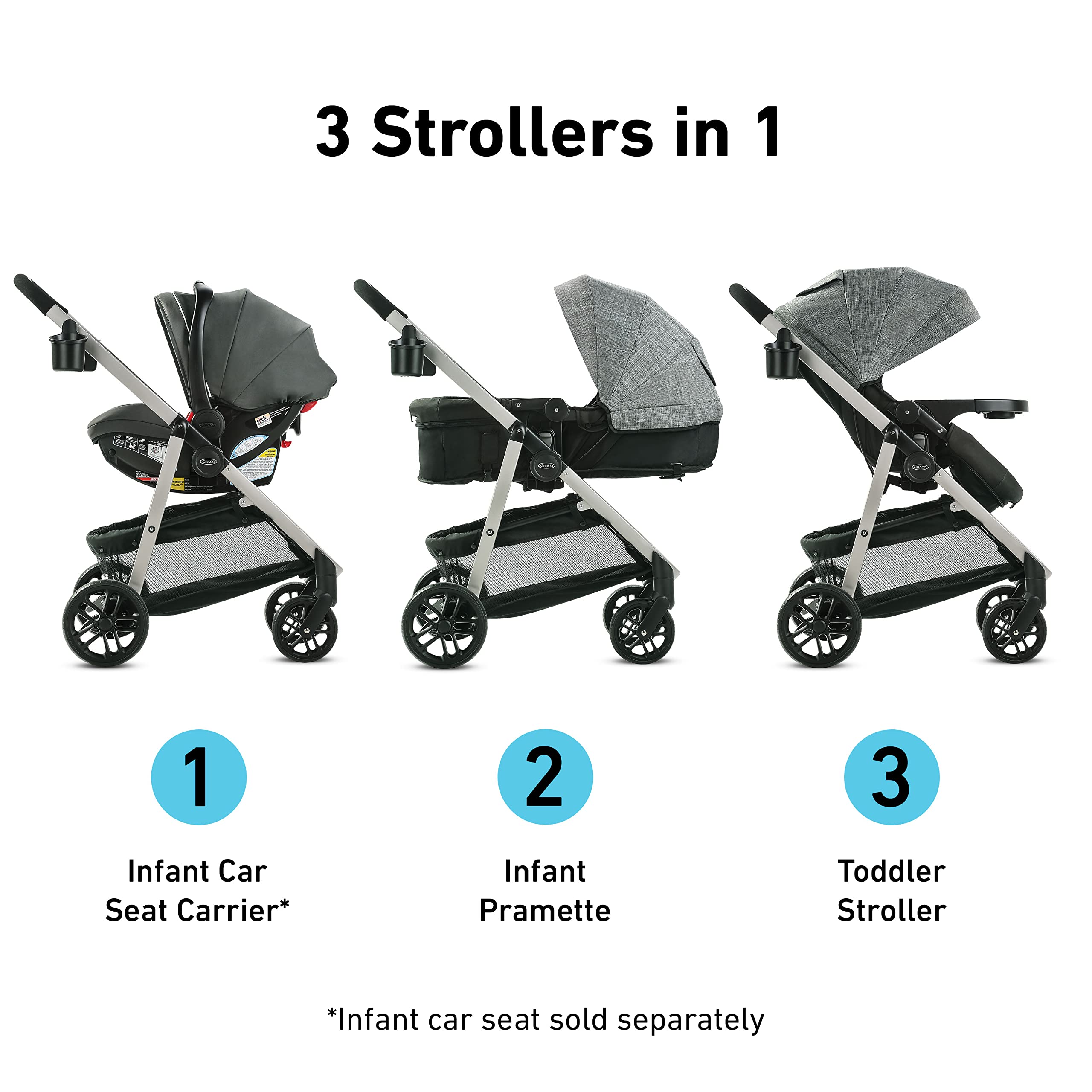 Graco Pramette Stroller Reversible Exclusive