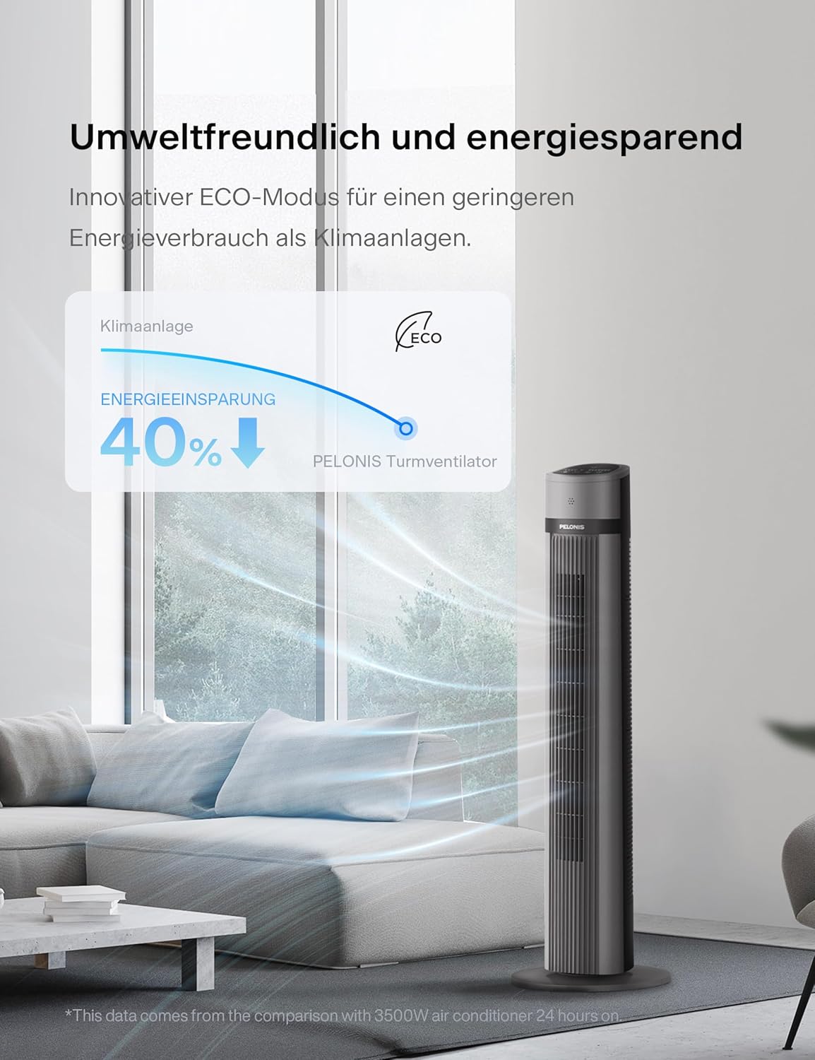 PELONIS Luftkühler mit Wasserkühlung, Klimaanlage Mobil, 5L Ventilator mit Wasserkühlung, Klimagert Luftbefeuchter mit Fernbedienung, 355m/h Klimaanlage Ohne Abluftschlauch