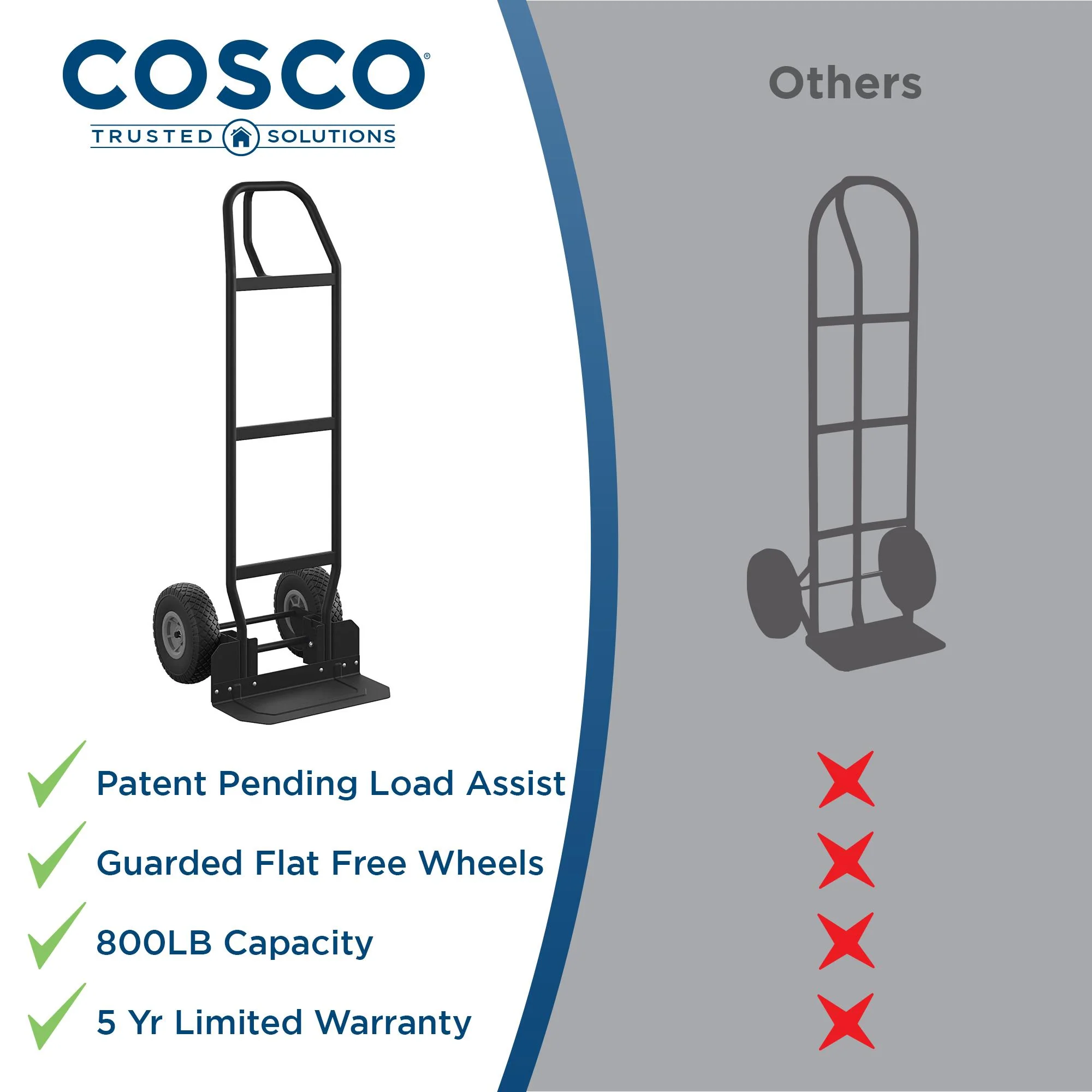 COSCO Load Assist Handkar met P-handgreep en lekvrije wielen, draagvermogen 800 lb