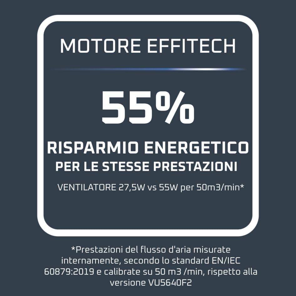 Rowenta Turbo Silence, Ventilateur sur pied, Silencieux, Puissant, Design durable, Écoénergétique, Timer 12h VU5650F0, Blanc (Lot de 2)