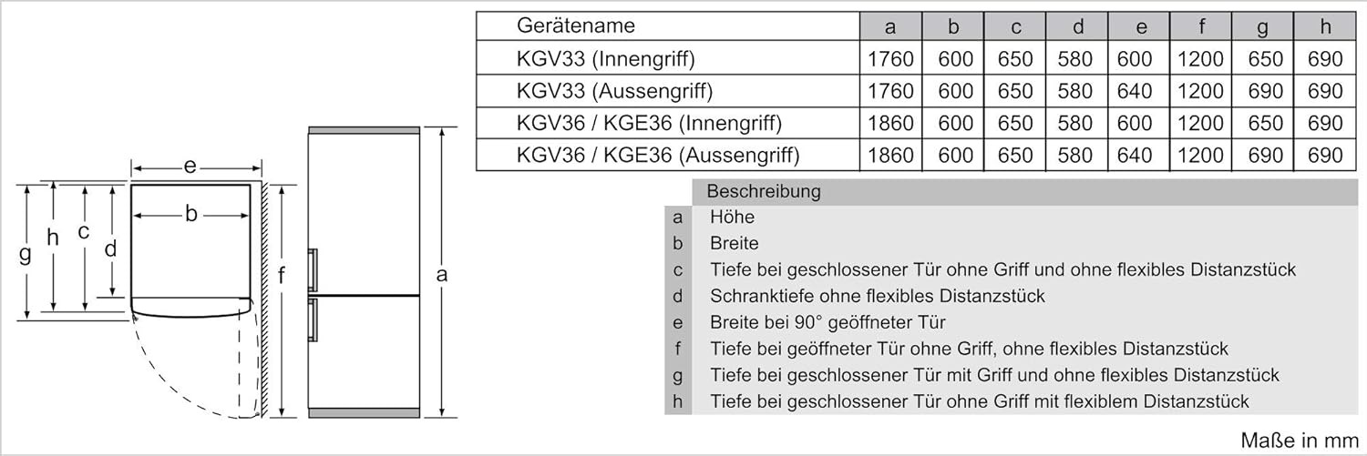 Bosch KGN36NWEA Serie 2 Kühl-Gefrier-Kombination, 186 x 60 cm, 215 L Kühlen & 87 L Gefrieren, NoFrost nie wieder abtauen, LED-Beleuchtung gleichmäßige Ausleuchtung