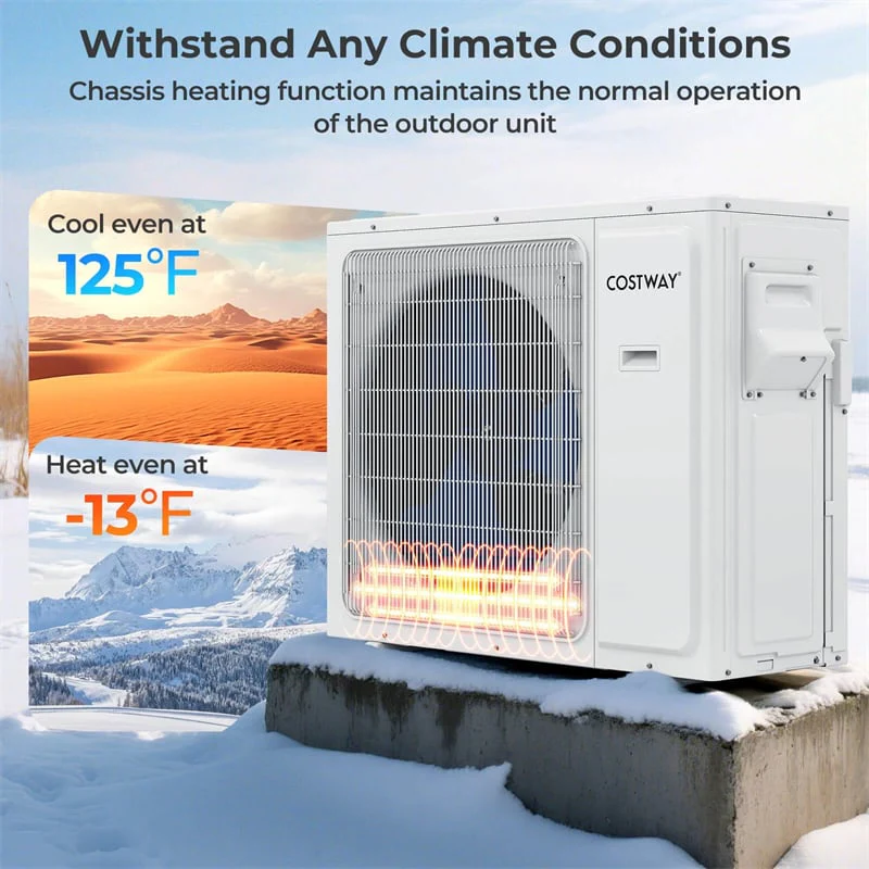 Eletriclife 36000 BTU 23 SEER2 Dual Zone Mini Split Air Conditioner WiFi Enabled with Heat Pump & Energy Star