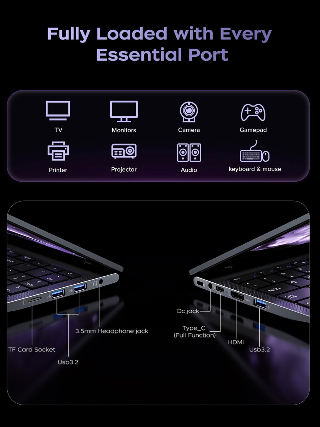 ACEMAGIC Gaming Laptop Computer - 2025 Neueste 15.6 Zoll FHD Display Laptop mit Ryzen 7 7430U Prozessor bis zu 4.3GHz, 16GB Ram DDR4 512GB NVMe PCIe 3.0 SSD Gaming Notebook, Leichtgewicht