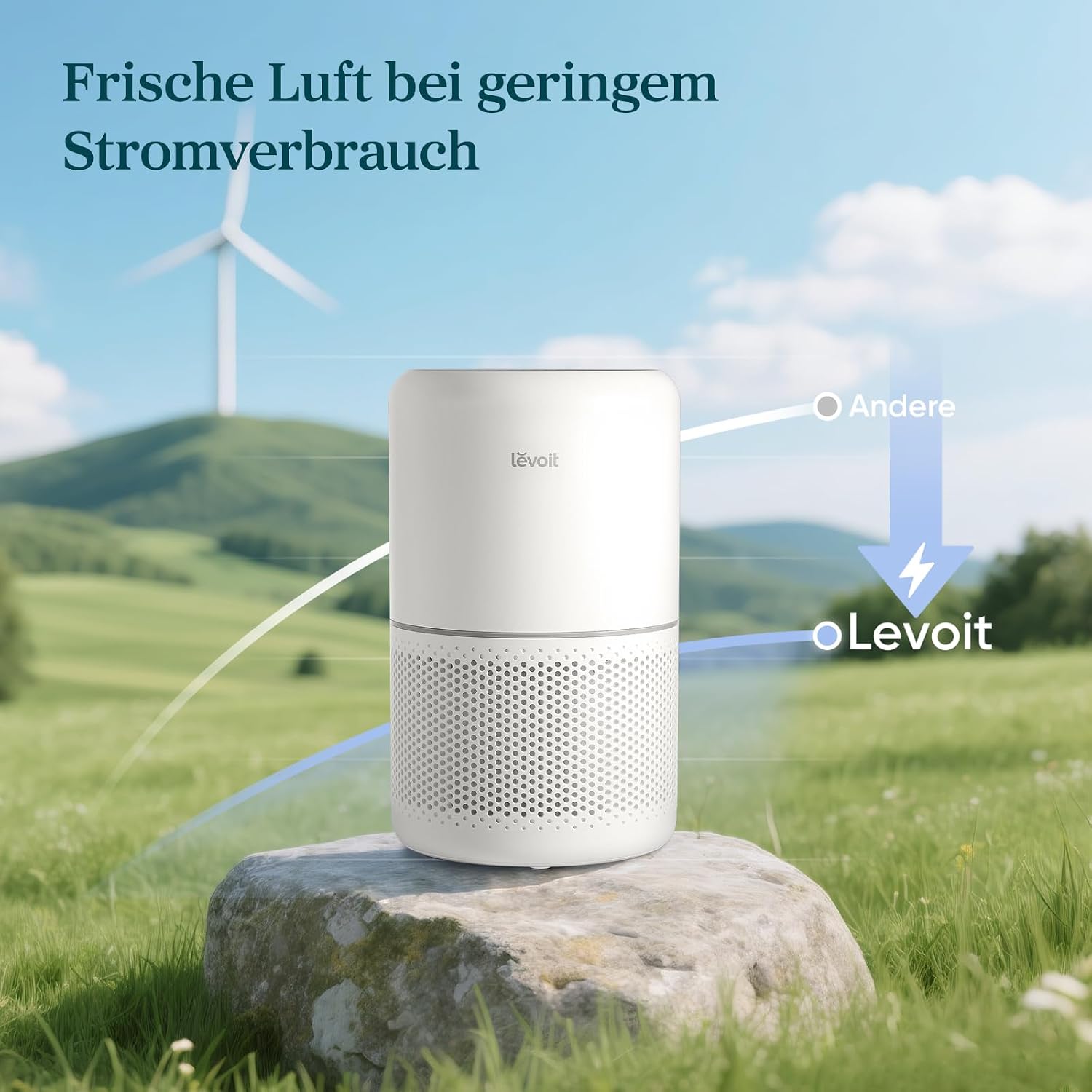 Levoit Luftreiniger mit HEPA Luftfilter gegen 99,97 Prozent Schimmel Staub Pollen Tierhaare, Luftqualitäts-Feedback und Auto-Modus, CADR 240m³/h für Raucherzimmer, bis zu 50m², Weiß