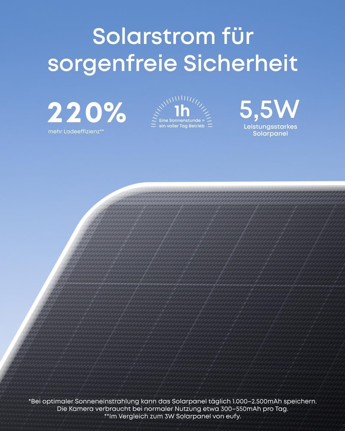 eufy Security eufyCam S4, kabellose Solar‑Outdoor‑Überwachungskamera, 3‑Linsen Bullet‑PTZ‑Kamera, 4K UHD, 360° Multi‑Kamera‑Auto‑Tracking, 8× Hybridzoom, Farbnachtsicht, kompatibel mit HomeBase S380