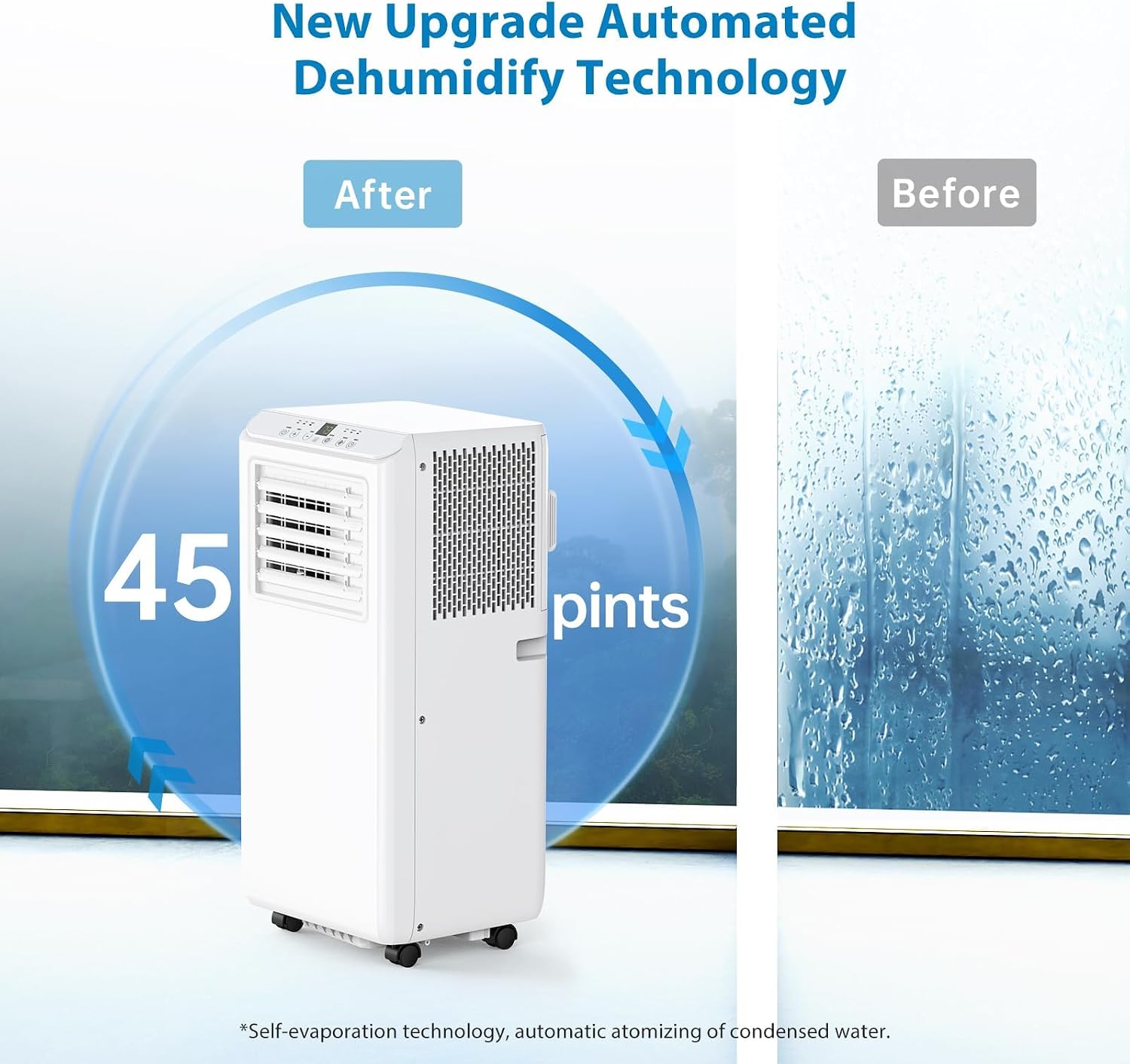 Tragbare Klimaanlage 8000 BTU mit Schnellkühlung, 54 dB Leise, Fernbedienung, 24 Stunden Timer mit Luftentfeuchter, AC Einheit