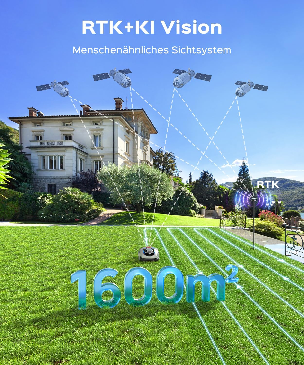 YARDCARE N1600Pro Mähroboter ohne Begrenzungskabel mit RTK- & KI-Vision-Navigation für Gärten bis 1600 m², U-förmiges Mähmuster & Multizonen-Management Hindernisvermeidung, App-Höhenverstellung