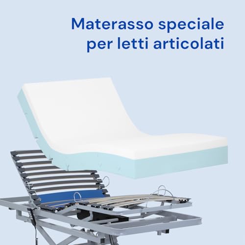 Geriafy   Materasso singolo antidecubito per ospedale articolato | 3 cm Viscoelastico | Tessuto sanitaria impermeabile (90x190) : Amazon.it: Casa e cucina