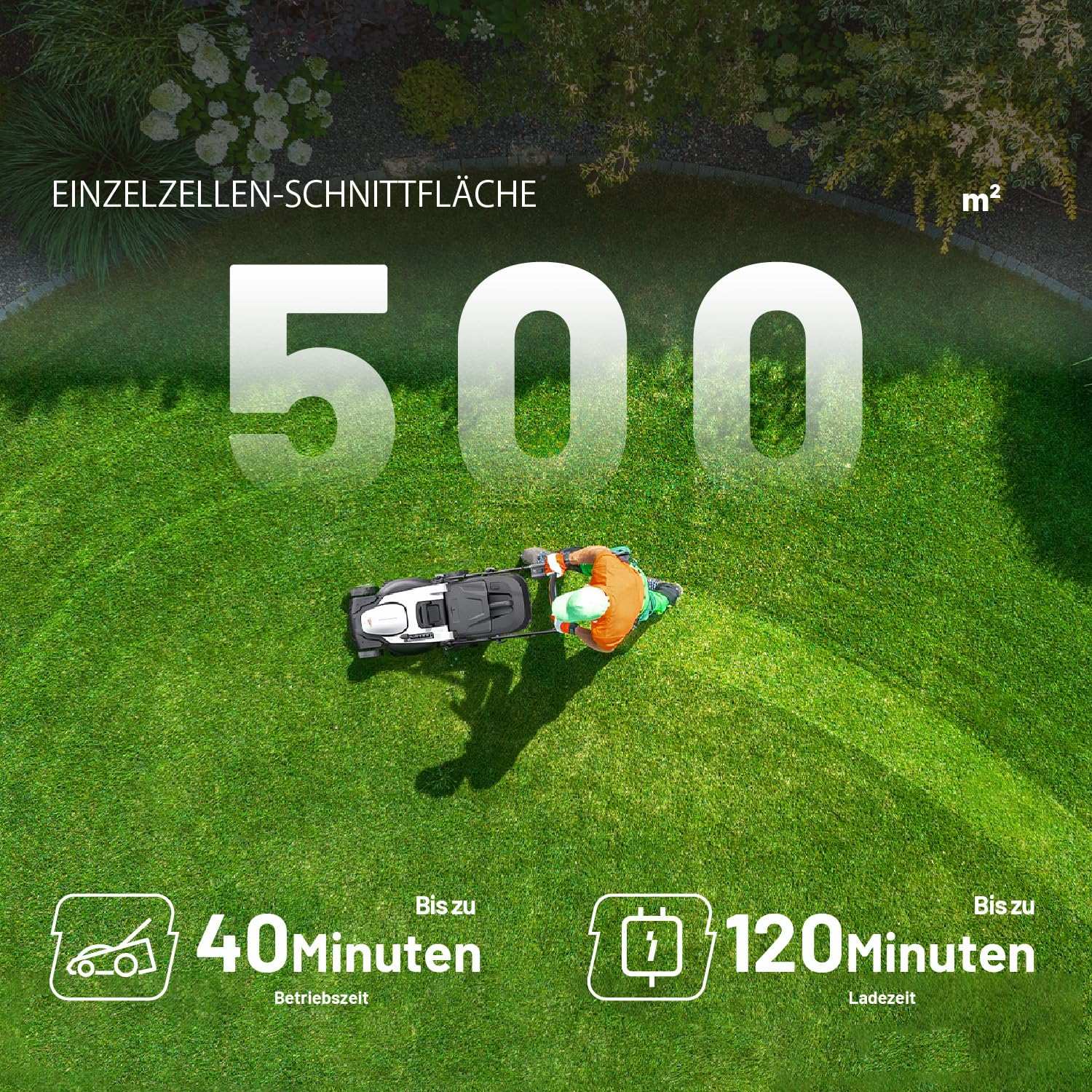 2025 U20 2 �� 20V 43 cm Borstelloze Zelfrijdende Grasmaaier | Inclusief 2 �� 4,0 Ah Accu��s | Moeiteloos maaien van oppervlakten tot 500 m2