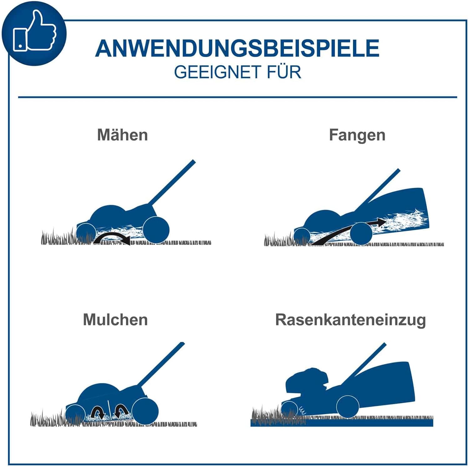 Scheppach Akku Rasenmäher BC-MP430-X 43cm Schnittbreite für 600-700m2 50L Korb Schnitthöhe 25-75mm Brushless 20V-IXES-Serie 10 Jahre Garantie 2X 4Ah Akku  und  Fastcharge Doppelladegerät