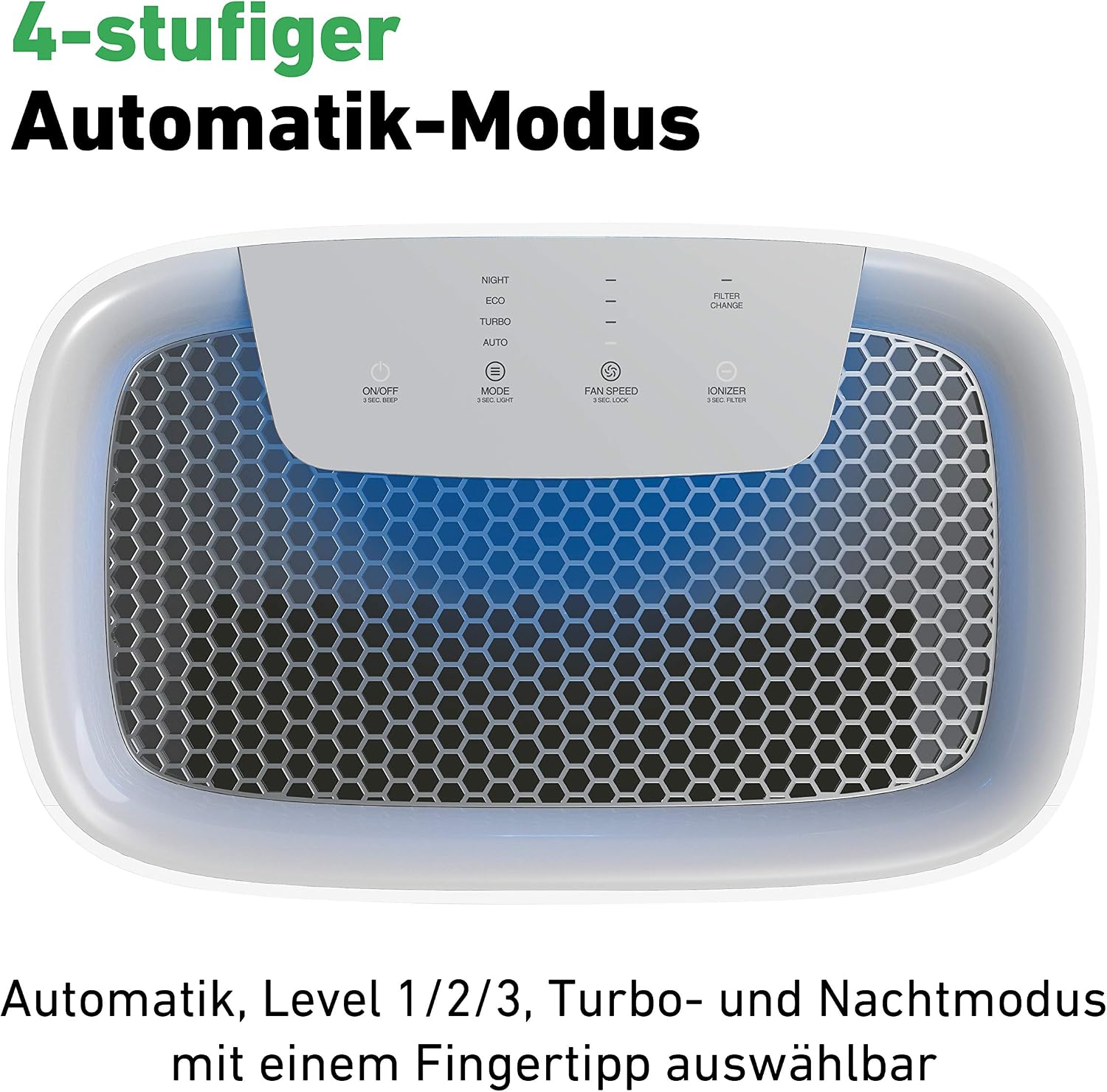 IDEAL Luftreiniger AP35 mit HEPA- & Geruchsfilter – bis 45m² – gegen Pollen, Feinstaub, Allergene, Rauch & Gerüche – leise für Schlafzimmer, Praxis, Büro, Kinderzimmer & Allergiker