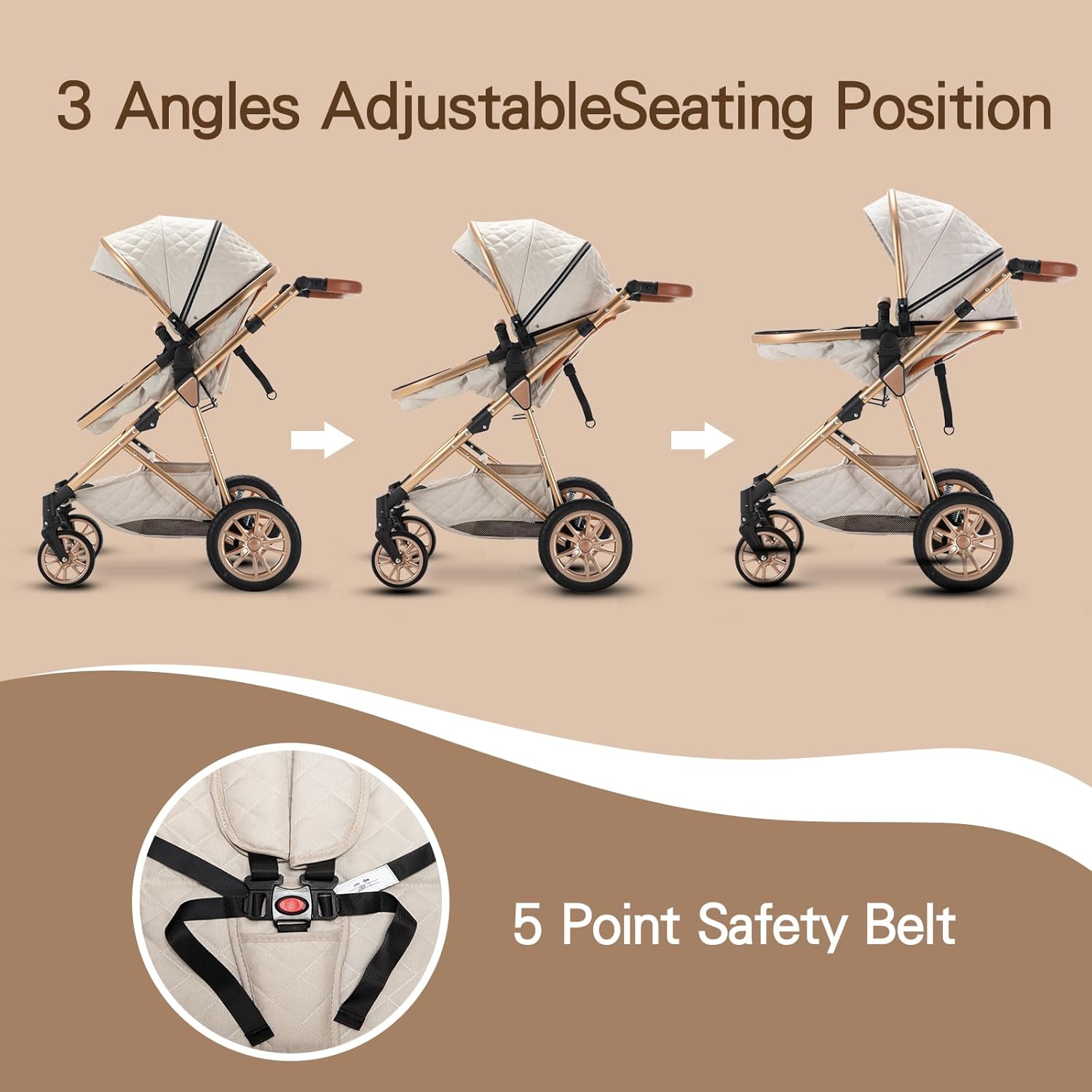 Gcarebb 3 in 1 Kinderwagen, Buggy Mit Auto Babyschale, Mit Höhenverstellbarer Kinderwagen Komplettset, KombiKinderwagen Mit Aluminiumrahmen für Neugeborene 0-4 Jahre