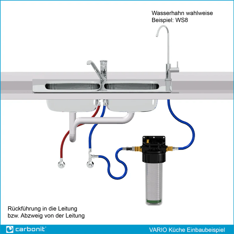 2025 Carbonit VARIO-HP K��che �C Flexibler Trinkwasserfilter zur Untertischmontage