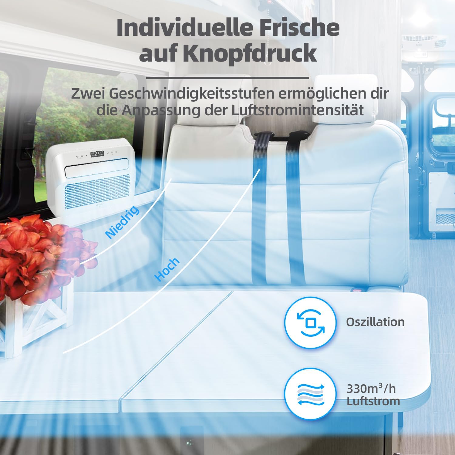 BE COOL BC5CSKL26 3in1 Mini Split Klimaanlage 5000 BTU mit WiFi, App-Steuerung, Kühlen, Lüften, Entfeuchten, 24h Timer, Schlafmodus, für Räume bis 12 m², Wohnmobil, Wohnwagen, weiß