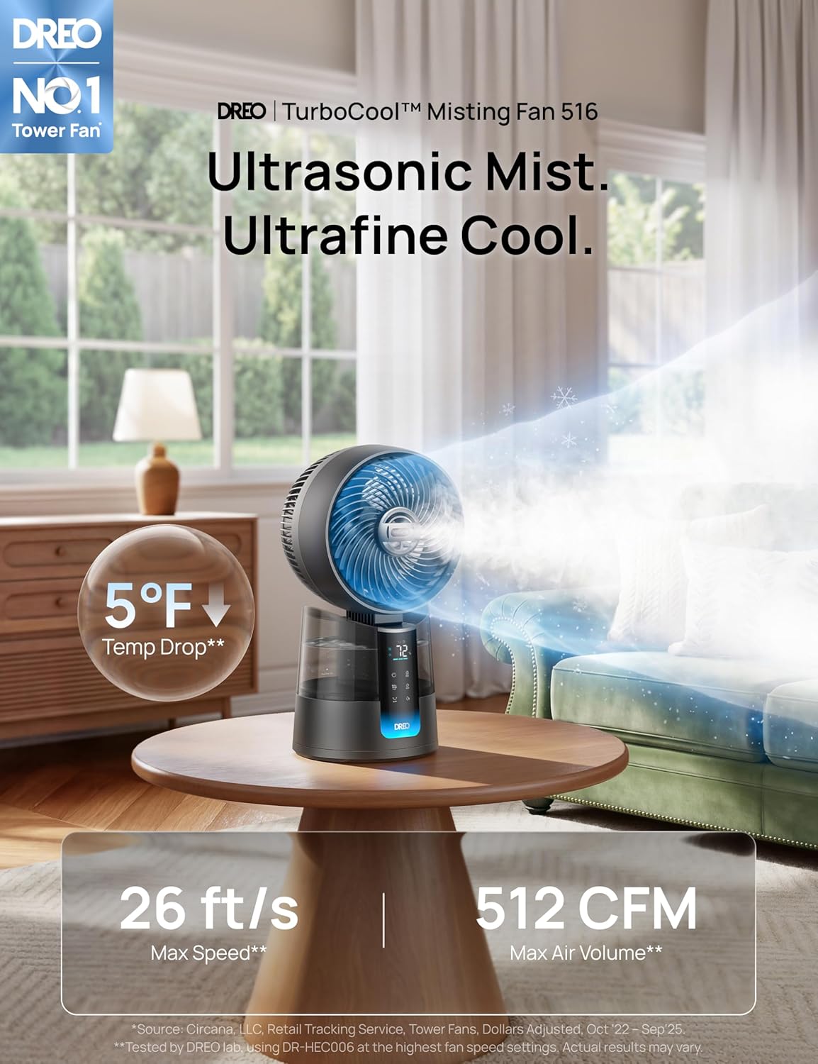 DREO TurboCool Ventilateur brumisateur 516, omnidirectionnel 150° + 30°, ventilateur de refroidissement oscillant qui souffle de l'air froid, vent de 7,9 m/s, brume ultrafine, 20 dB, réservoir de 1,3