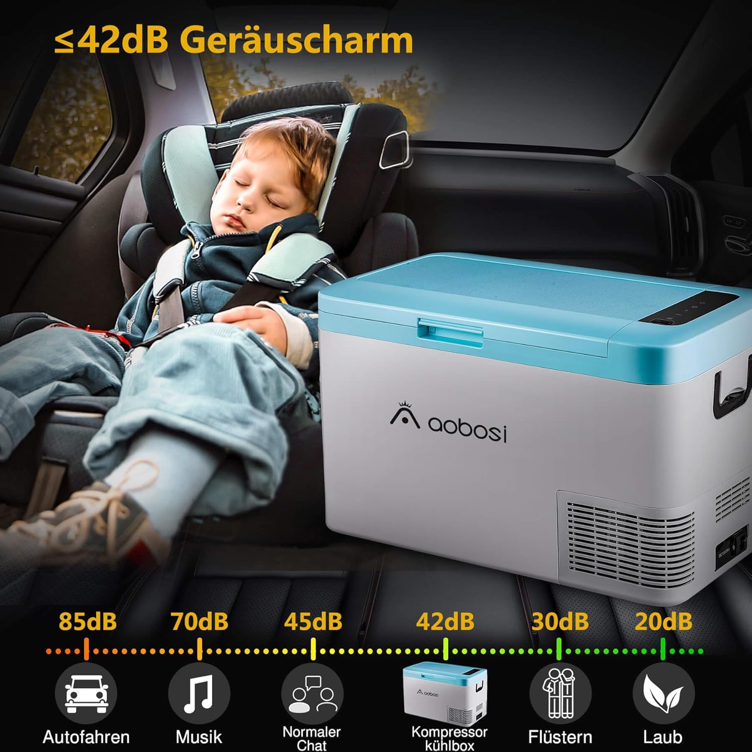 AAOBOSI Compressor Cool Box 36 L, Cool Box Car with WiFi App Control, 12/24 V and 100-240 V Electric Cool Box, up to -20 °C for Car, Truck, Boat, Motorhome, Camping, Double Zone