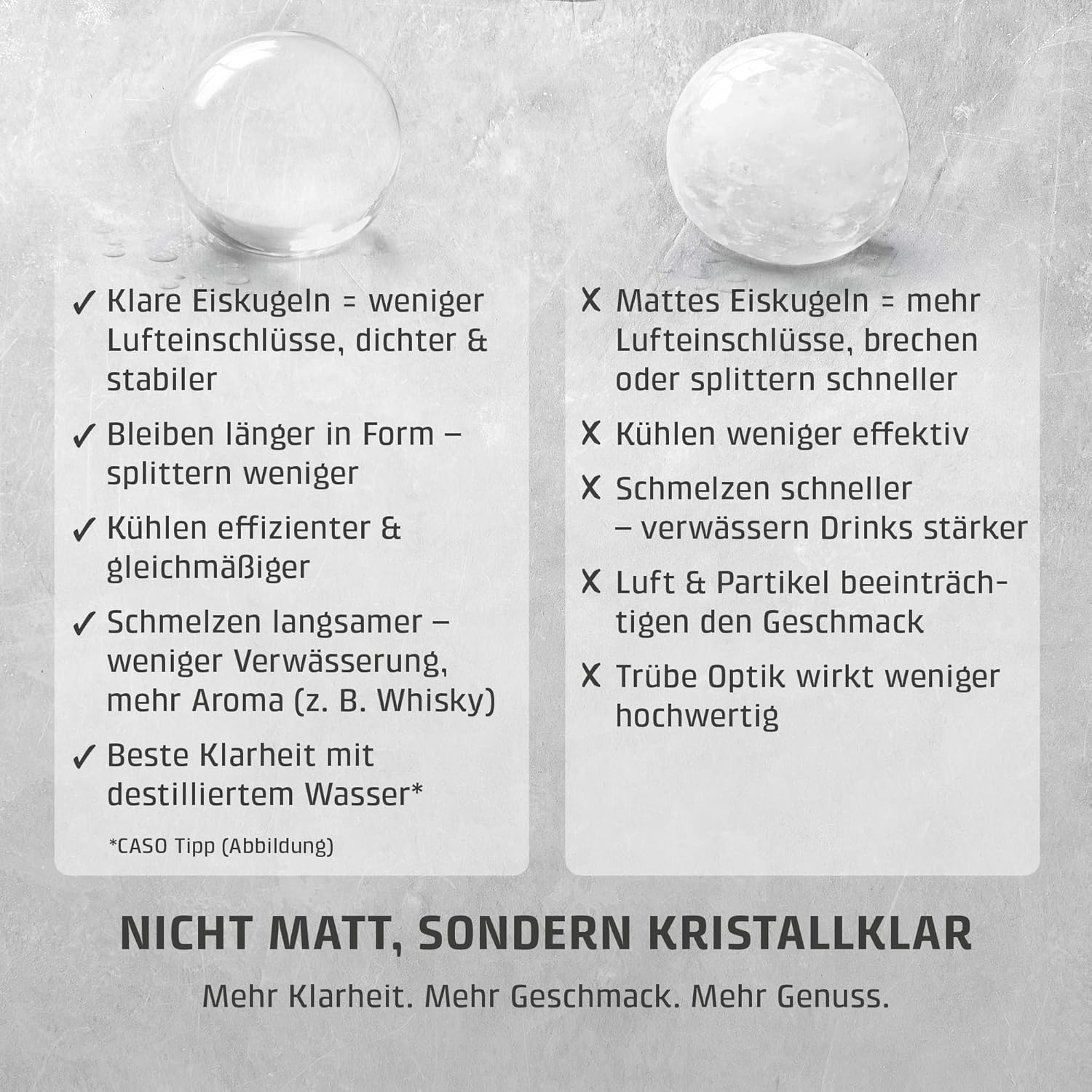 CASO IceBall Pro Eiskugelbereiter mit Kompressor - Kristallklare Eiskugeln 50-55 mm, 2 Kugeln/Stunde, 1,3 l Wassertank, Selbstreinigung, LED-Anzeige, mattschwarz