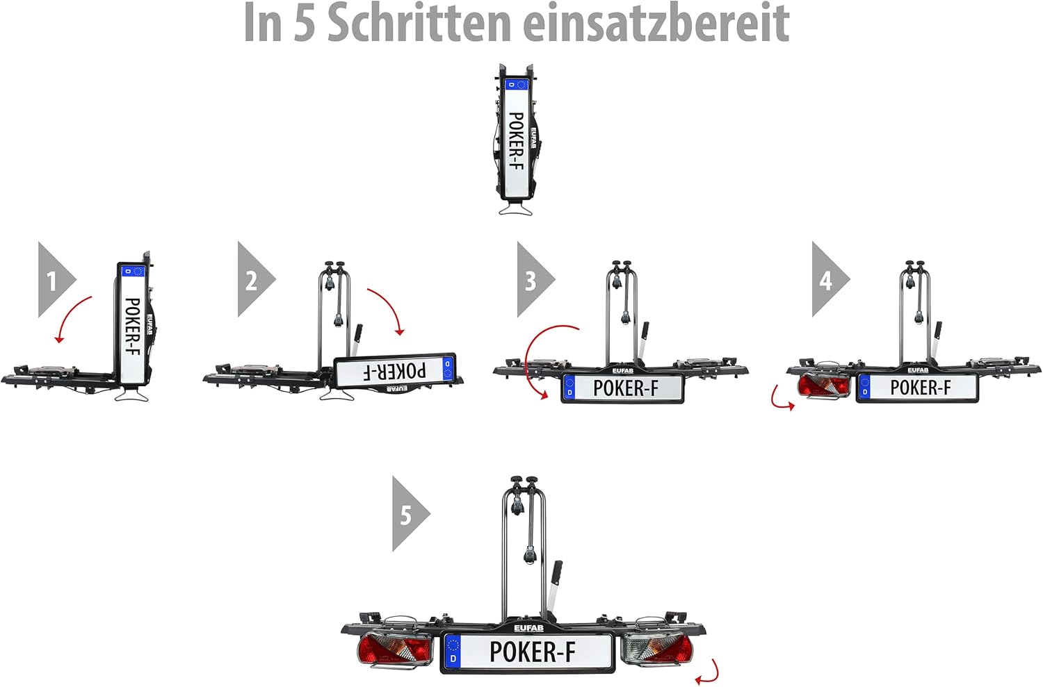 EUFAB 12010LAS Fahrradträger POKER-F, E-Bike geeignet, komplett vormontiert, Diebstahlschutz, für 2 Fahrräder, für Anhängerkupplung, Schwarz, 142 x 70 x 58 cm
