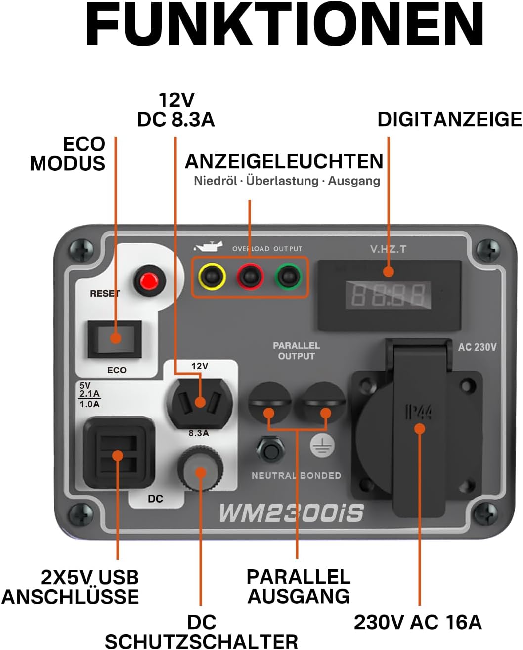 Superleise Tragbarer 1900W 4 Takt mit 230V Steckdose und USB Inverter Stromerzeuger Benzin Stromgenerator Notstromaggregat für Backup Bei Stromausfällen für Camping Wohnwagen Wohnmobil Garage