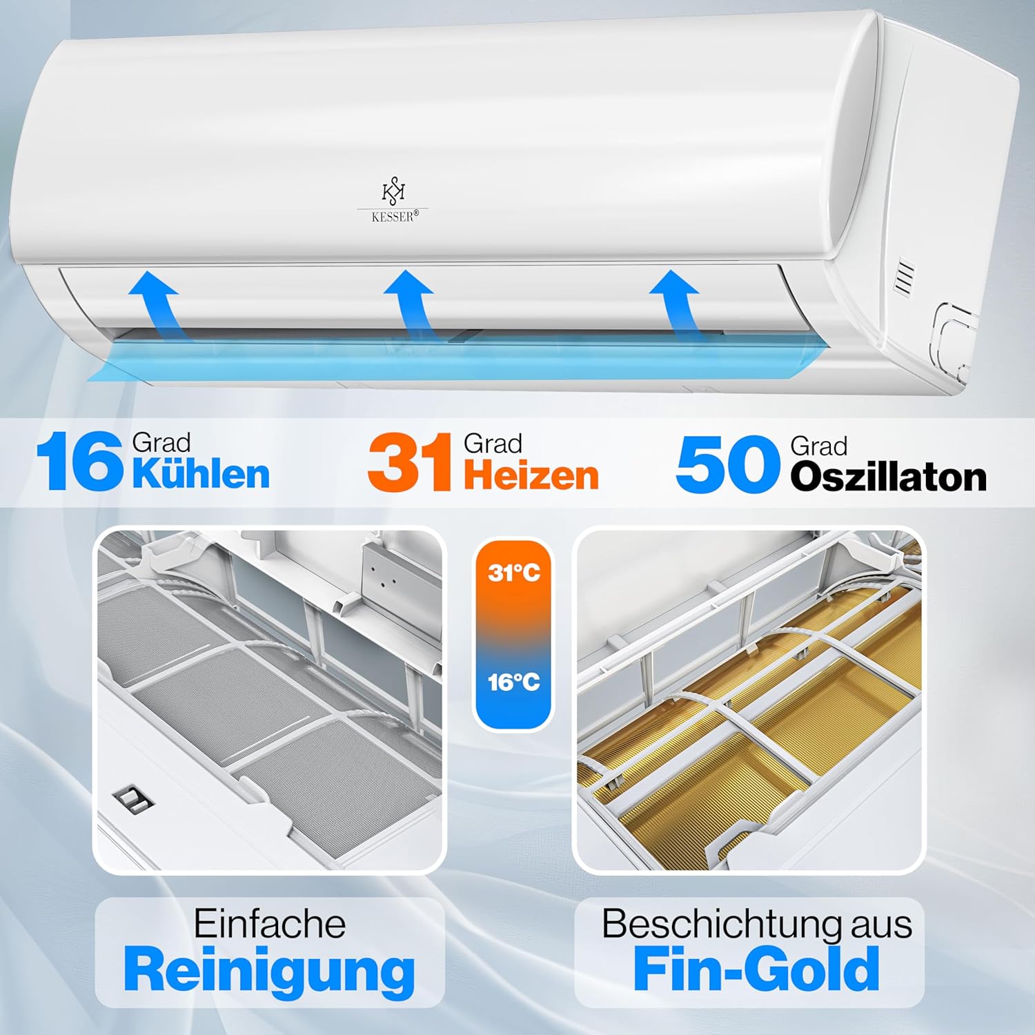 KESSER® Split Klimaanlage Set Quick Connect 12000 BTU 3,4 kW – WiFi & App Klimagerät mit Heizfunktion & Kühlmodus Wandklimaanlage, mit Kupferleitung Kältemittel R32 Inkl. Montagematerial