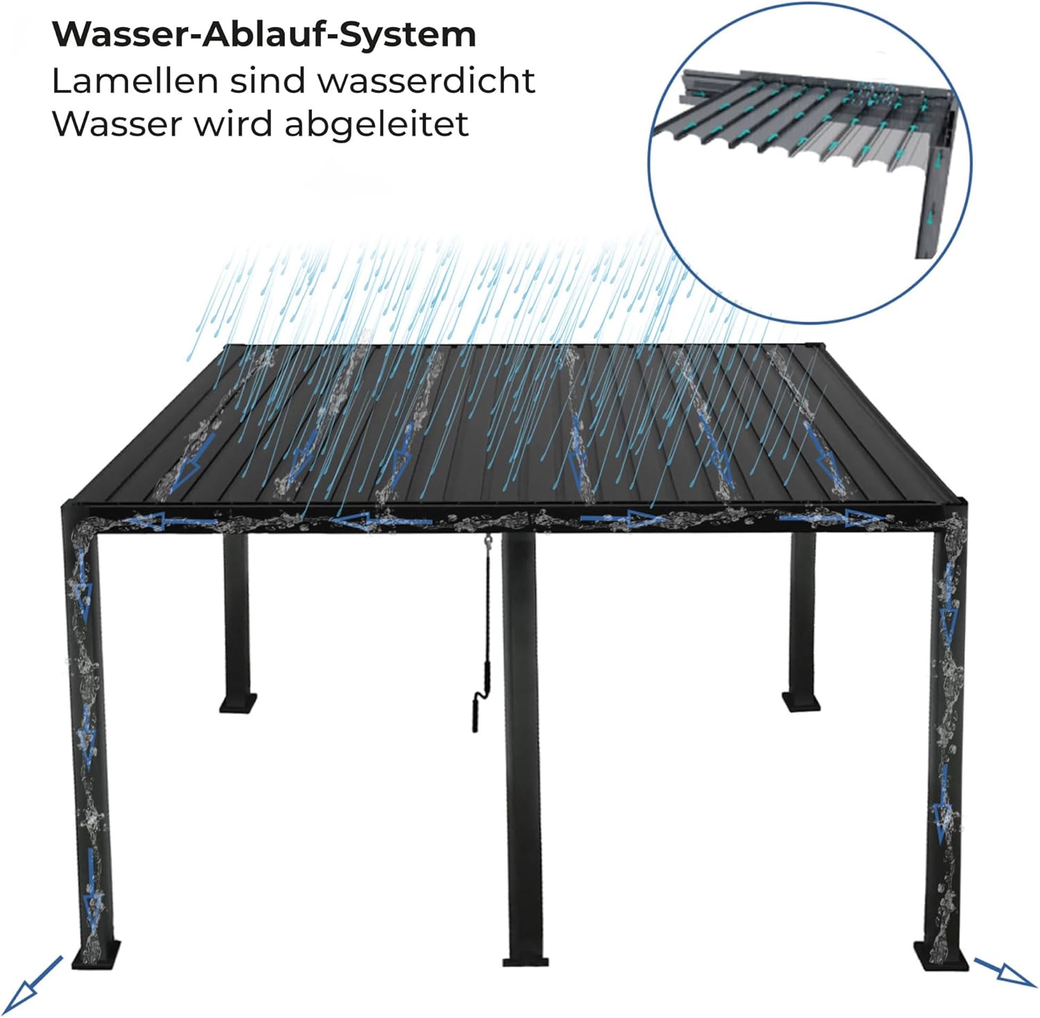 Lamellen Pergola Bioclimatic Aluminium | Pavillon verstellbares Lamellendach 4x3m wasserdicht | freistehend anthrazit pulverbeschichtet