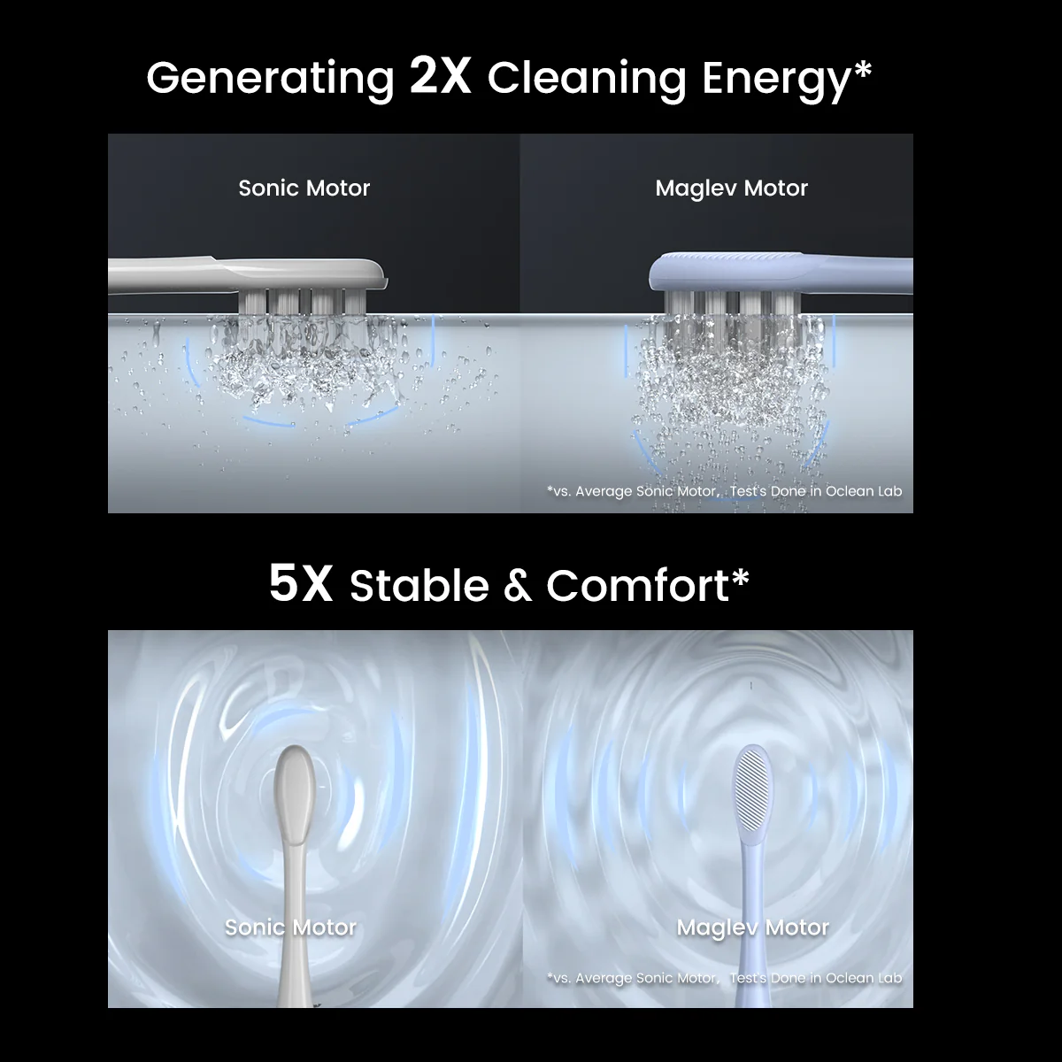 Oclean X Pro Digitale Sonische Tandenborstel