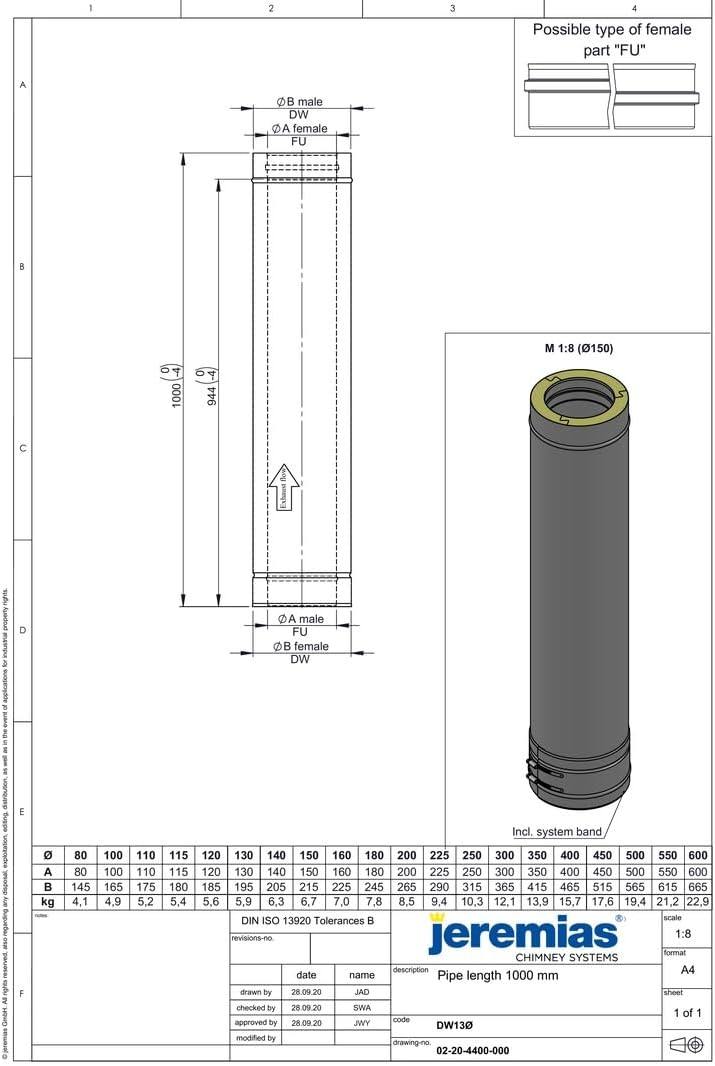 Jeremias DW-FU Doppelwand Edelstahl Abgassystem Längenelement 1000mm Innendurchmesser 225mm für Öl Gas Festbrennstofffeuerstätten