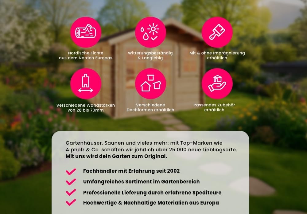 Alpholz Gartenhaus Maria mit Anbau & Schleppdach aus naturbelassenem Holz mit 40mm Wandstärke 598 x 272 cm