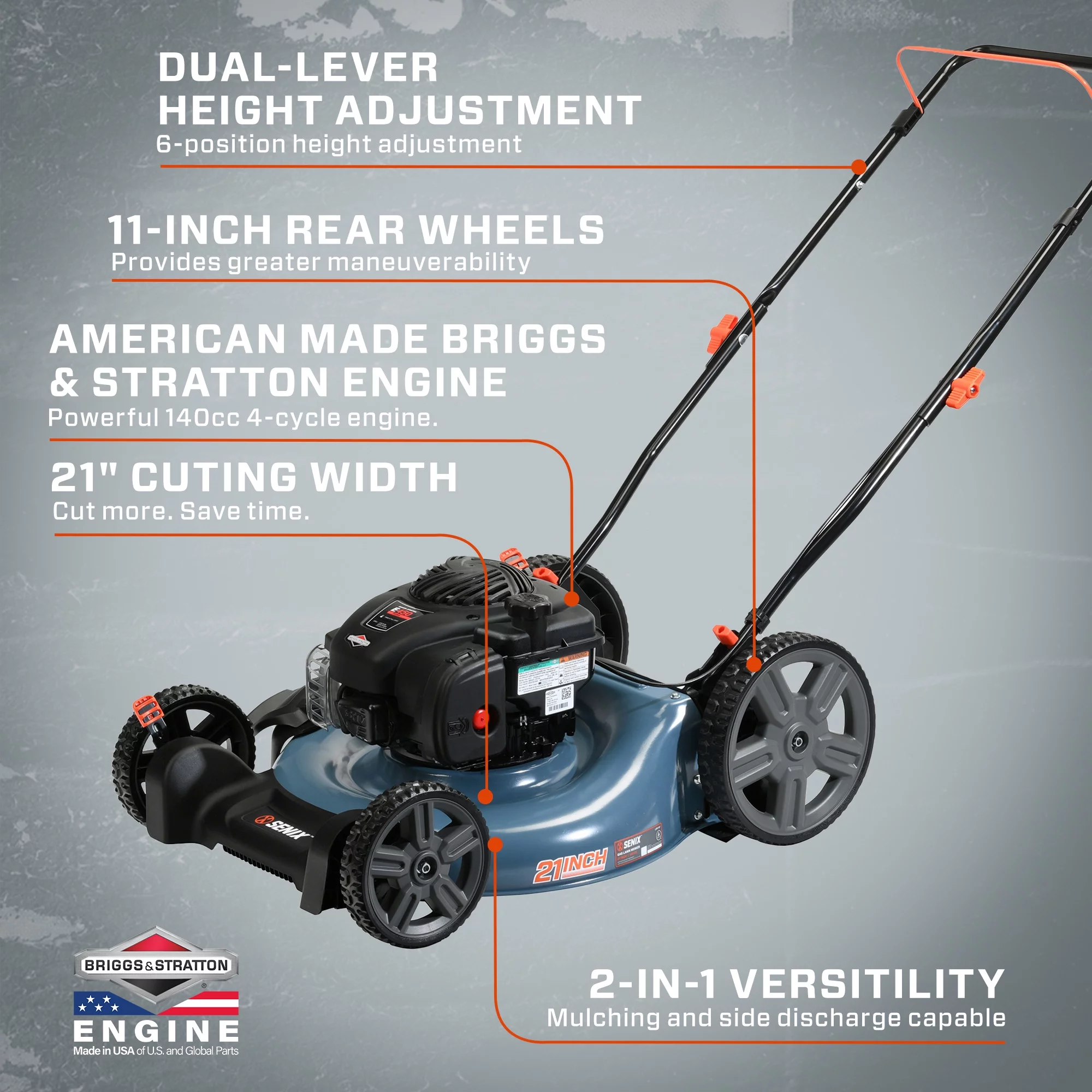 2025 Senix Benzine Grasmaaier van 21 Inch, Briggs & Stratton 4-Takt Motor van 140 cc, Handgrasmaaier 2-in-1, Hoogte-instelling met 6 Posities en Inklapbare Handgreep, Model LSPG-M6
