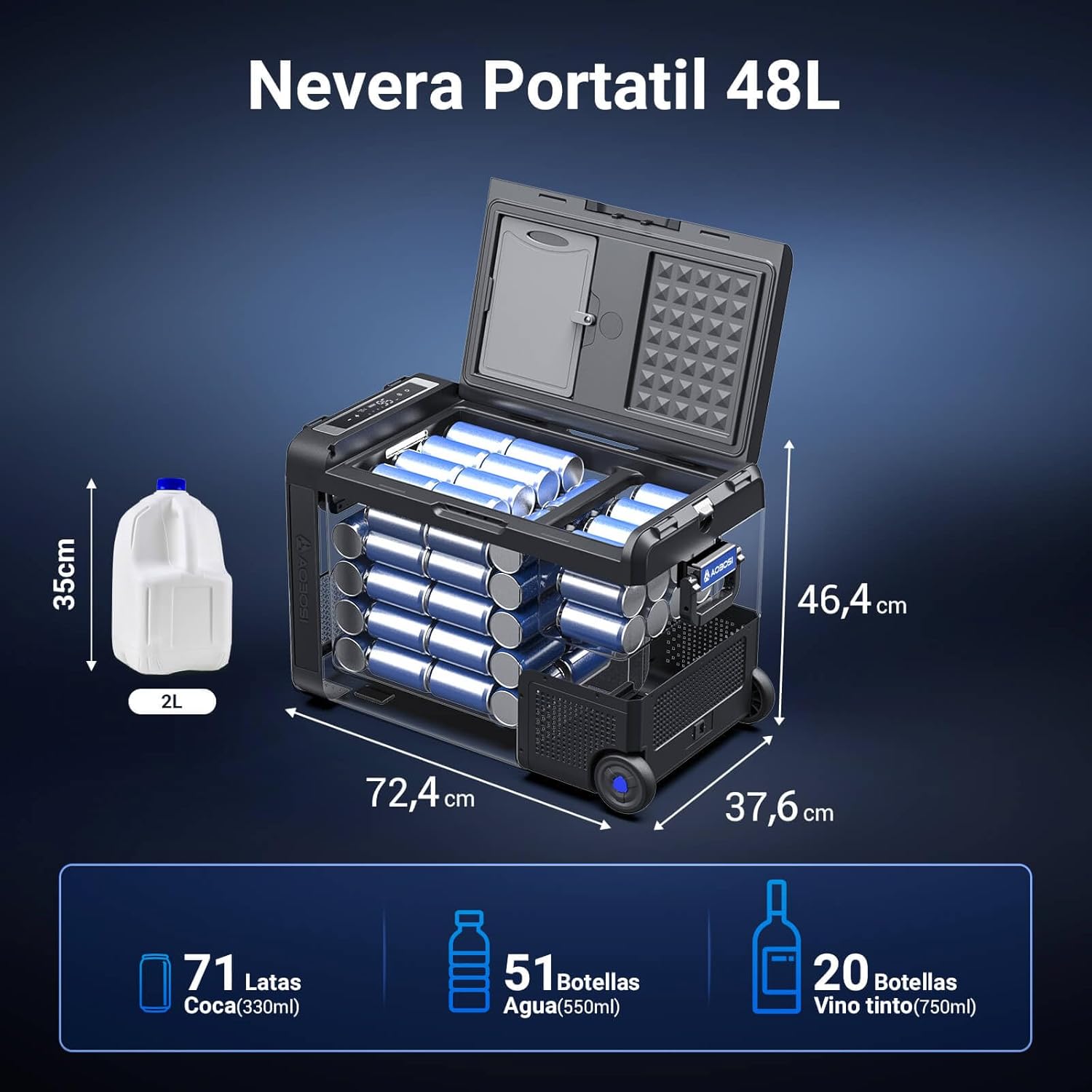 AAOBOSI Nevera Portatil 48L, Nevera Electrica -20°C a 20°C, 12/24V y 100-240V Rugged Nevera para Coches, Casa, Viajes, Barco, Autocaravana, Camping y Pesca