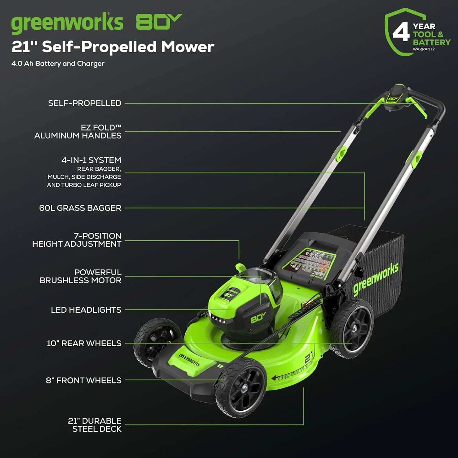 2025 Draadloze 80V Grasmaaier 21