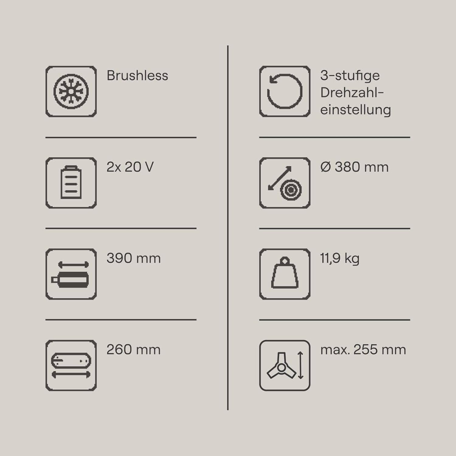 Gomag Akku-Multifunktionsgerät GO-GMG400BL Set S2 2x20V brushless | 4in1-Funktion | Rasentrimmer, Freischneider, Heckenschere, Hochentaster | inkl. 2X 2Ah Akku & 2,4 A Ladegerät