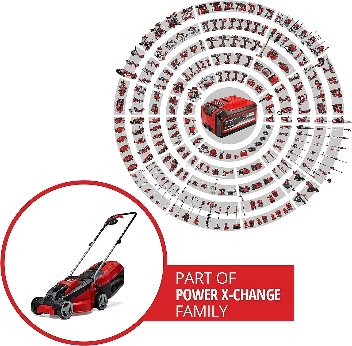 Einhell City Accu grasmaaier GE-CM 18/30 Li Kit Power X-Change (18 V, 30 cm snijbreedte, tot 150 m2, borstelloos, 25 l opvangbak, 30-70 mm snijhoogte, incl. 3,0 Ah accu + oplader)