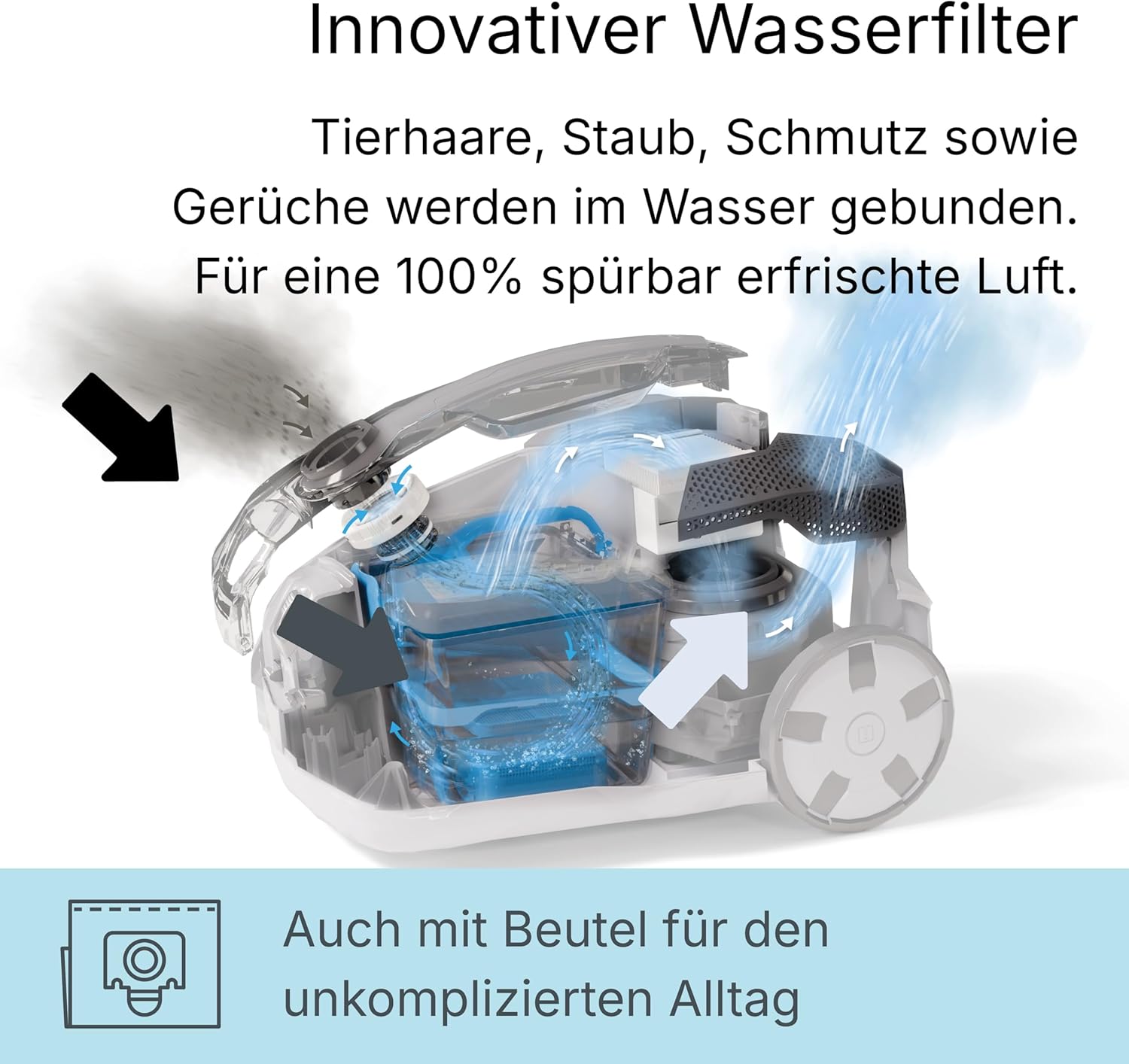 THOMAS Aqua+ PET & Family – 1700W starker Staubsauger für Tierhaare – Nasssauger & Trockensauger - Polsterreiniger & Staubsauger mit Wischfunktion für Teppich, Sofa, Polster & Matratze
