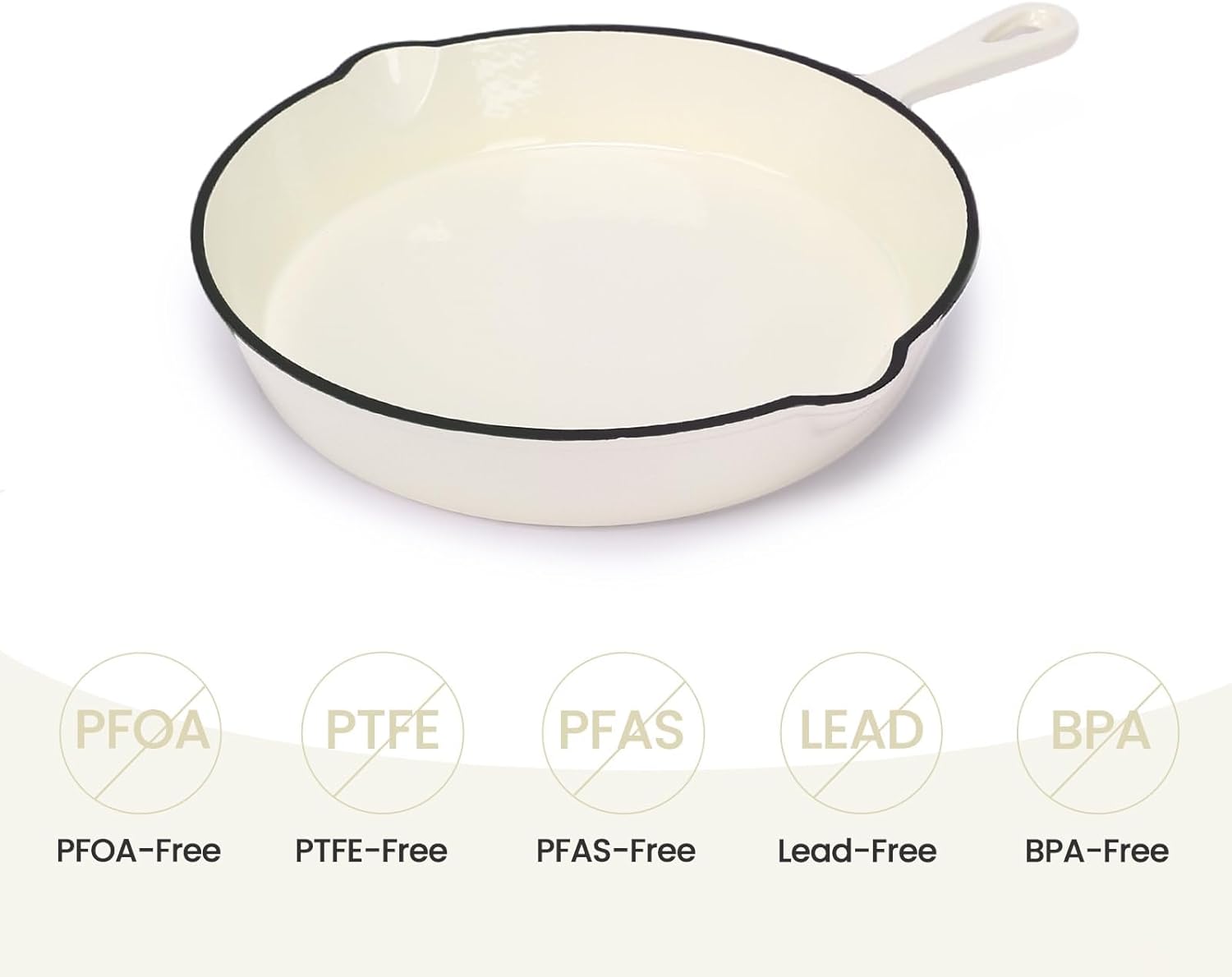 GFTIME Emaille Gusseisen Kochgeschirr Set 5-teilig, Töpfe und Pfannen Set, Schmortopf mit Deckel, Dutch Oven 2,3 QT, Bratpfanne 28 cm, Brotbackform, Ofenfest, für alle Herdarten inkl. Induktion