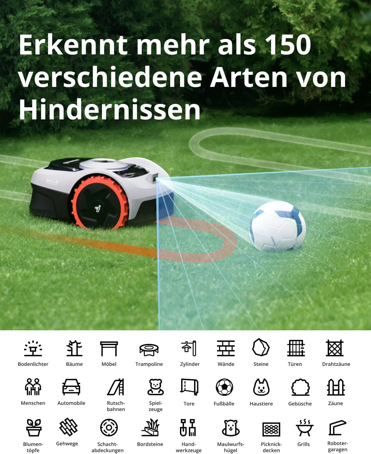 Navimow i105E robotmaaier zonder grensdraad 500 m, RTK+Vision robotmaaier, AI automatische mapping, virtuele begrenzing, beheer van meerdere zones